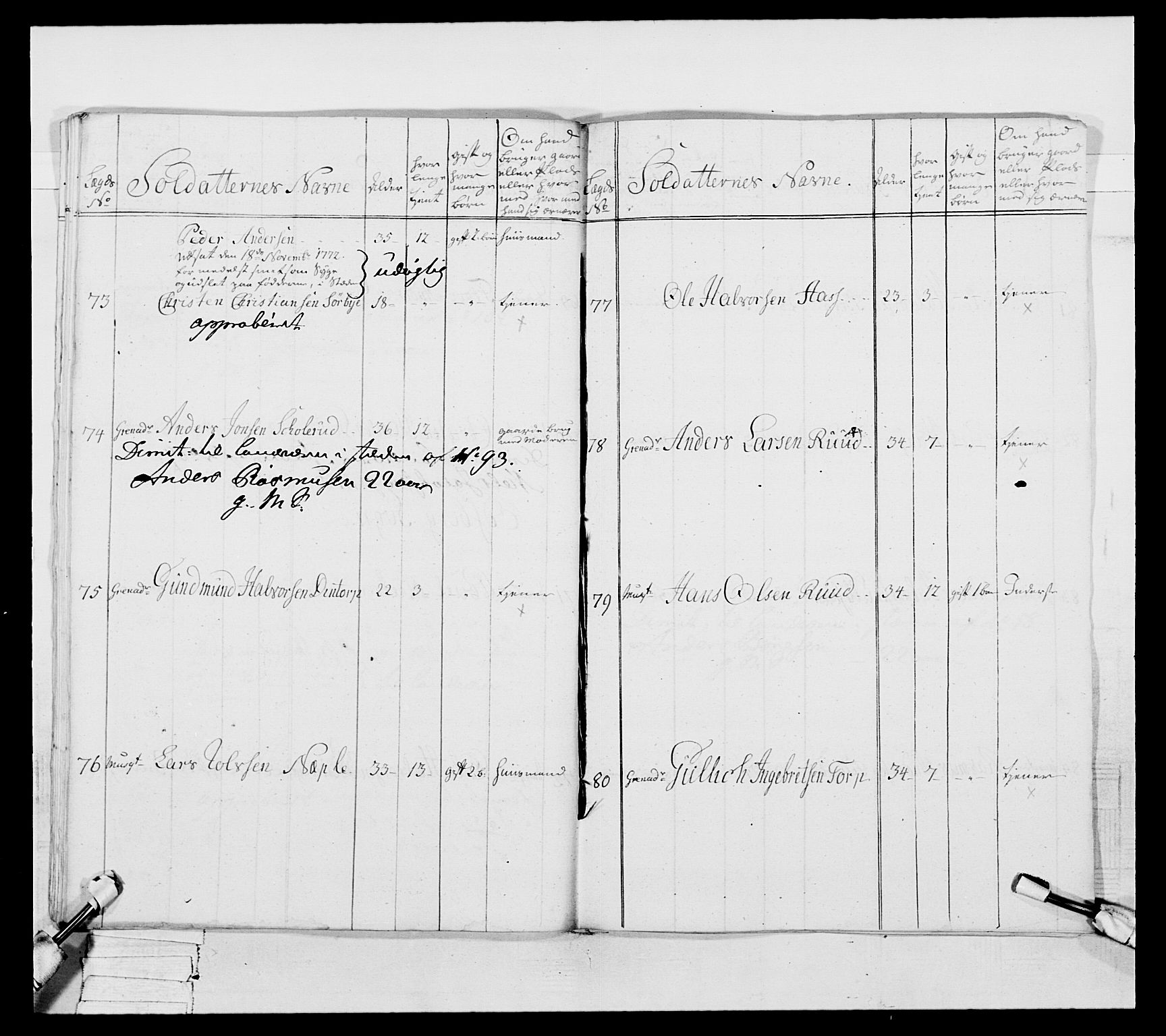 Generalitets- og kommissariatskollegiet, Det kongelige norske kommissariatskollegium, AV/RA-EA-5420/E/Eh/L0051: 1. Smålenske nasjonale infanteriregiment, 1759-1773, s. 293
