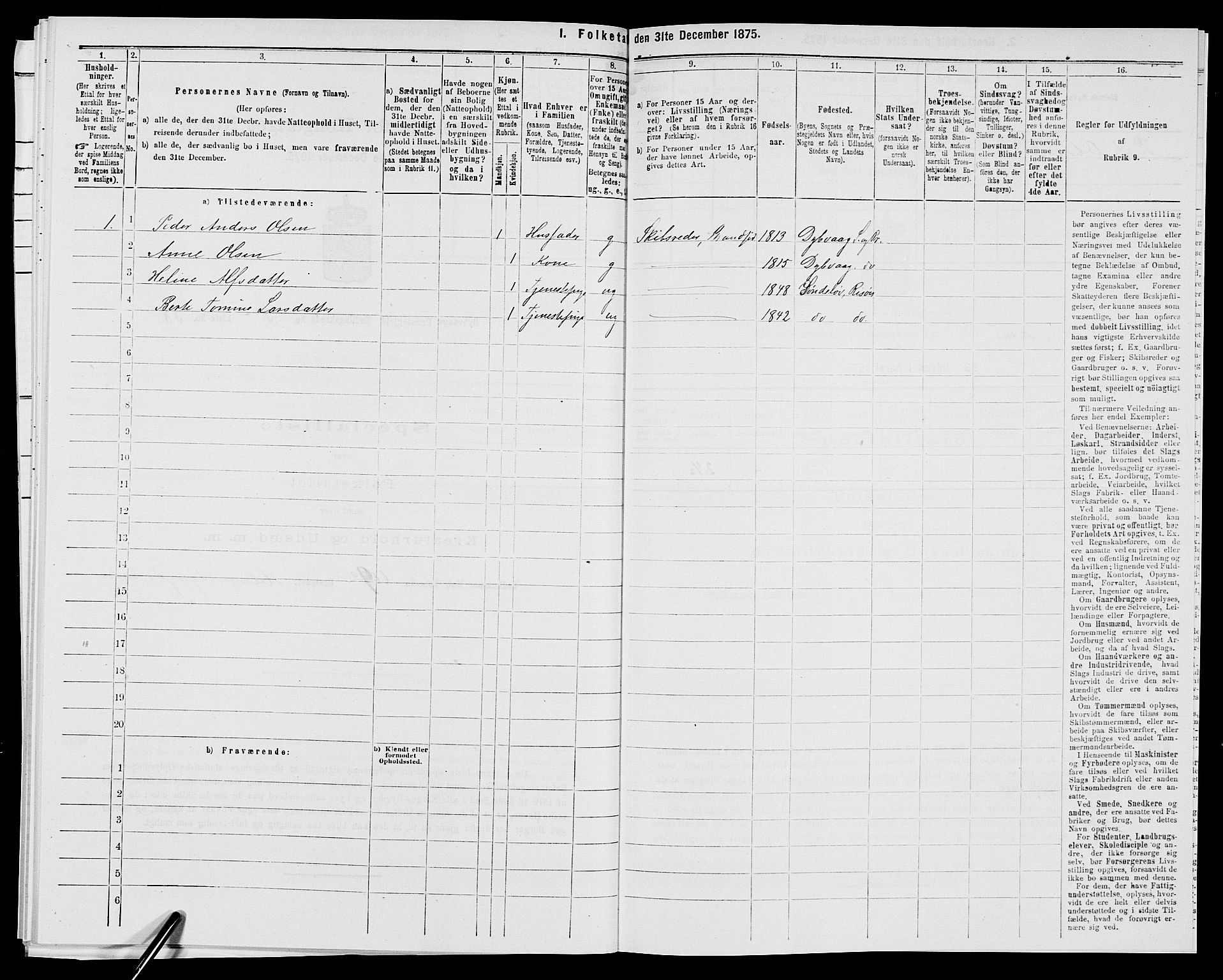 SAK, Folketelling 1875 for 0915P Dypvåg prestegjeld, 1875, s. 612