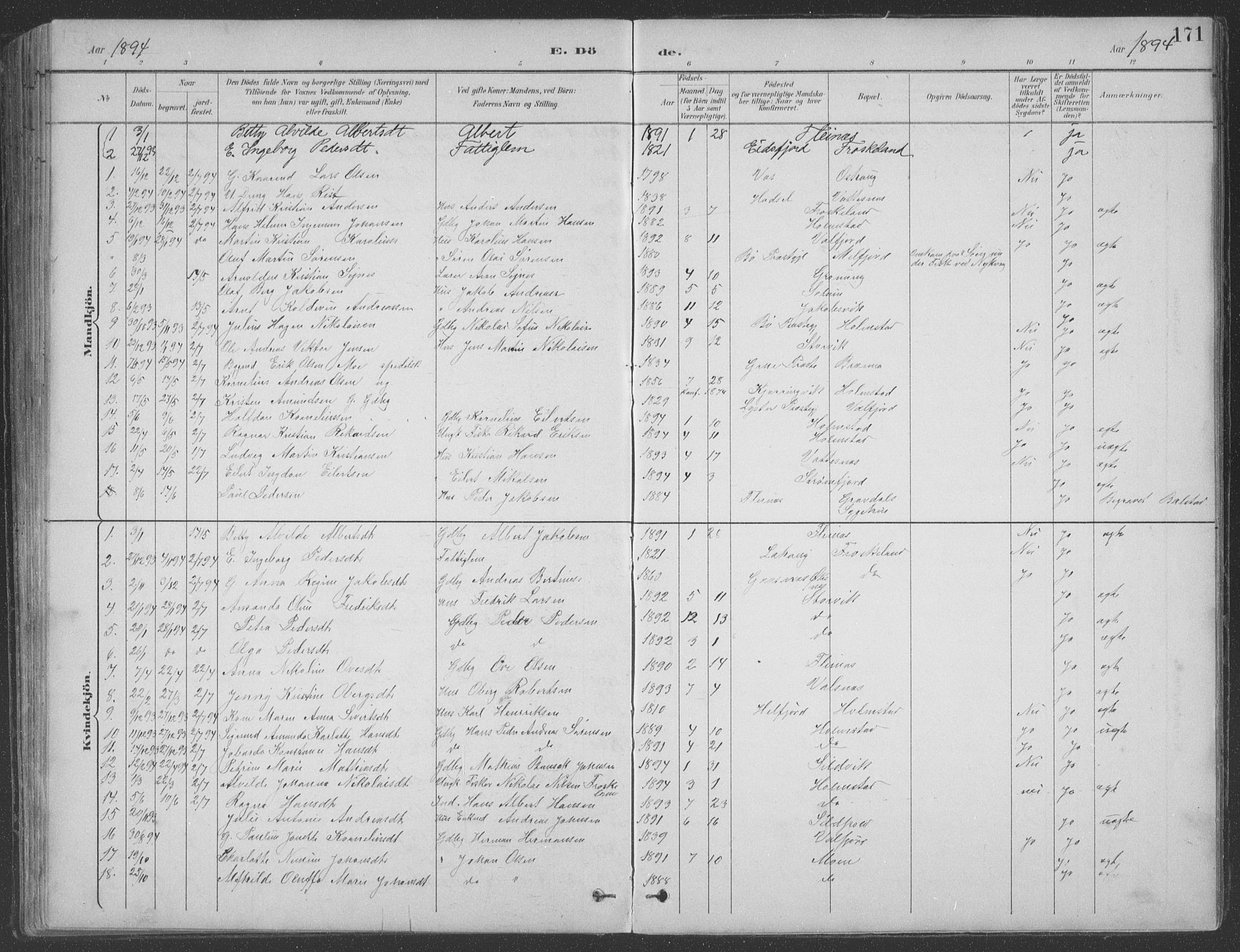 Ministerialprotokoller, klokkerbøker og fødselsregistre - Nordland, AV/SAT-A-1459/890/L1290: Klokkerbok nr. 890C01, 1882-1911, s. 171