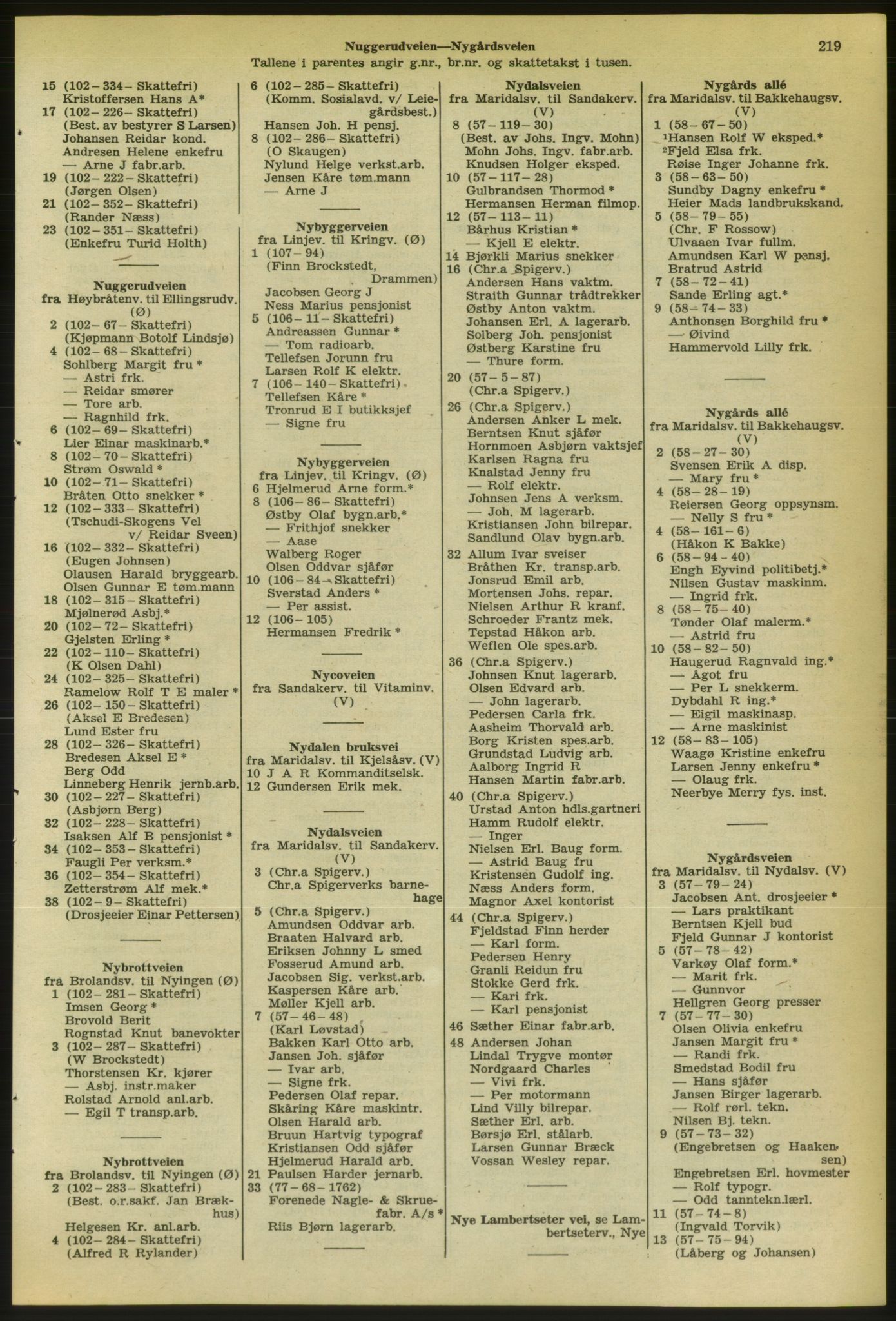 Kristiania/Oslo adressebok, PUBL/-, 1956-1957, s. 219