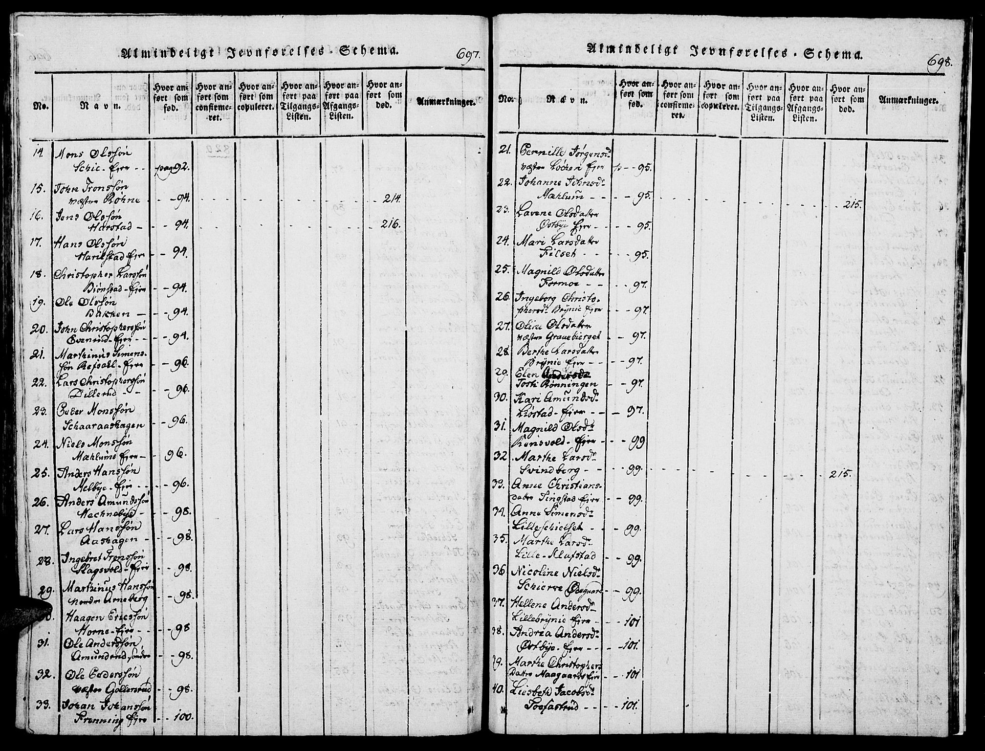 Romedal prestekontor, AV/SAH-PREST-004/K/L0002: Ministerialbok nr. 2, 1814-1828, s. 697-698