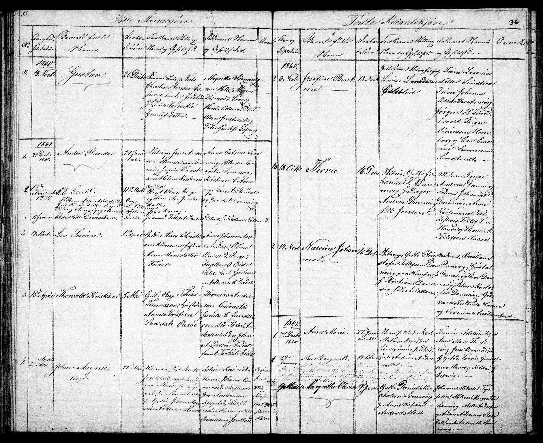 Hommedal sokneprestkontor, SAK/1111-0023/F/Fb/Fba/L0002: Klokkerbok nr. B 2, 1841-1863, s. 36