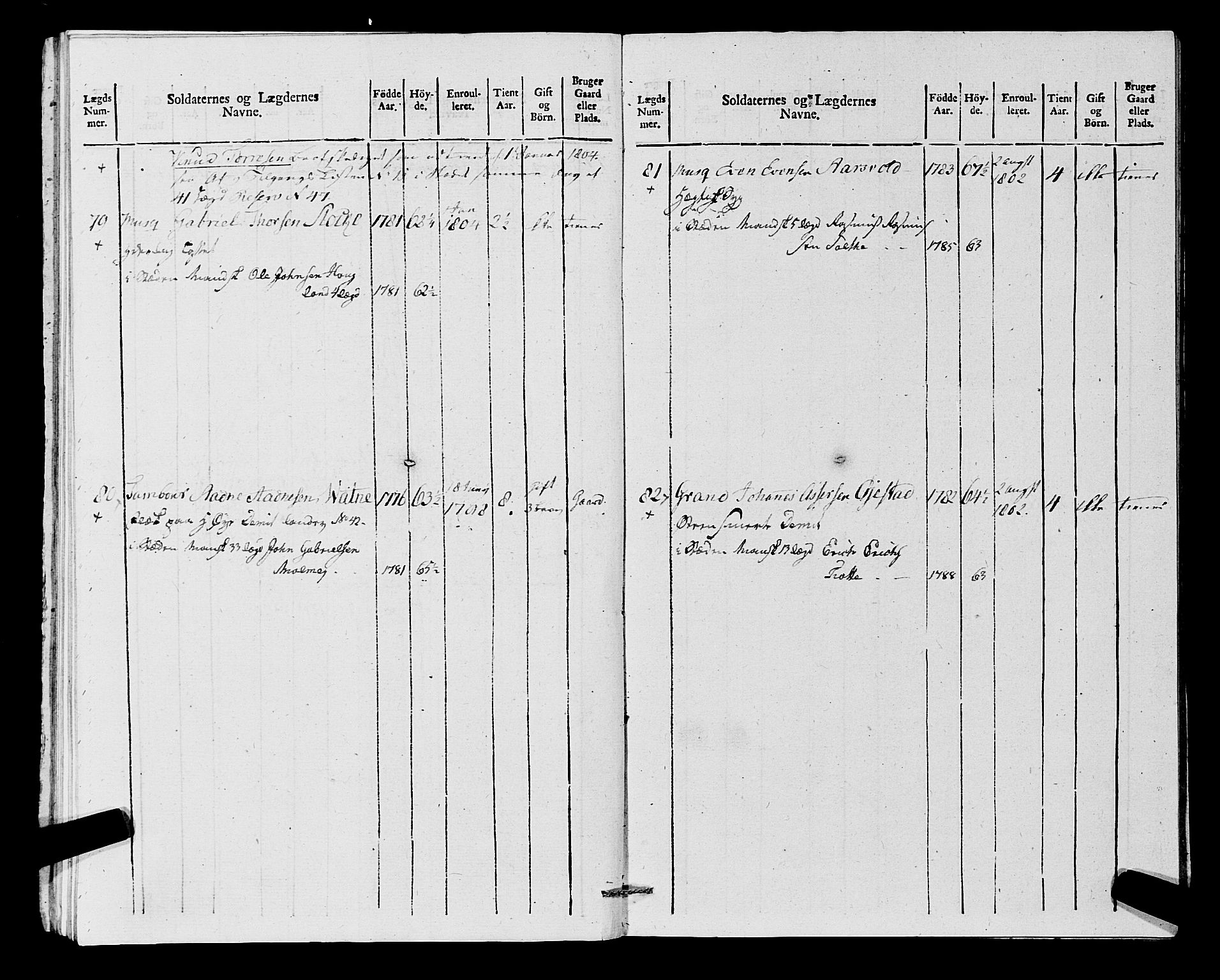 Fylkesmannen i Rogaland, AV/SAST-A-101928/99/3/325/325CA, 1655-1832, s. 9385