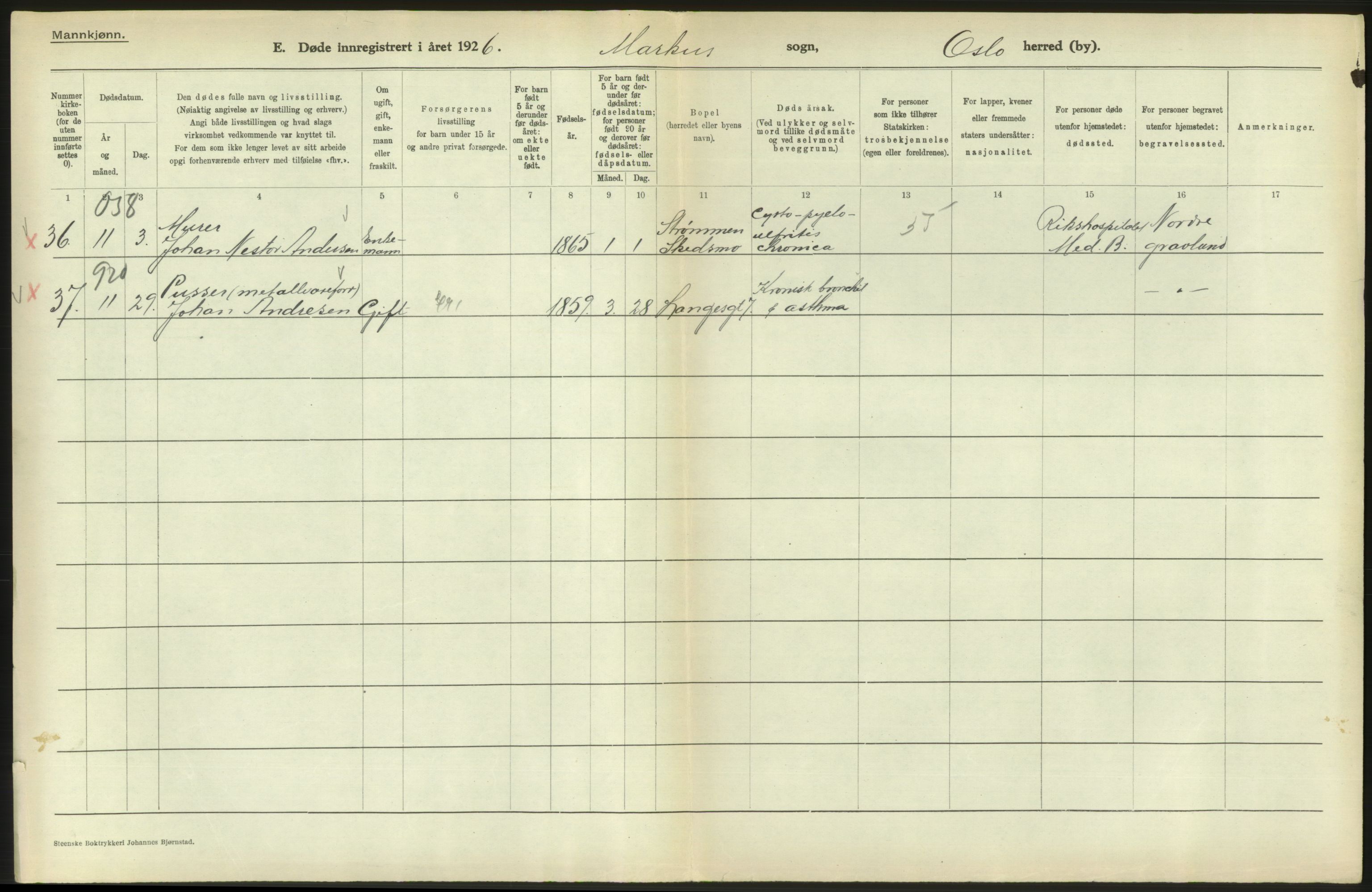 Statistisk sentralbyrå, Sosiodemografiske emner, Befolkning, AV/RA-S-2228/D/Df/Dfc/Dfcf/L0009: Oslo: Døde menn, 1926, s. 560