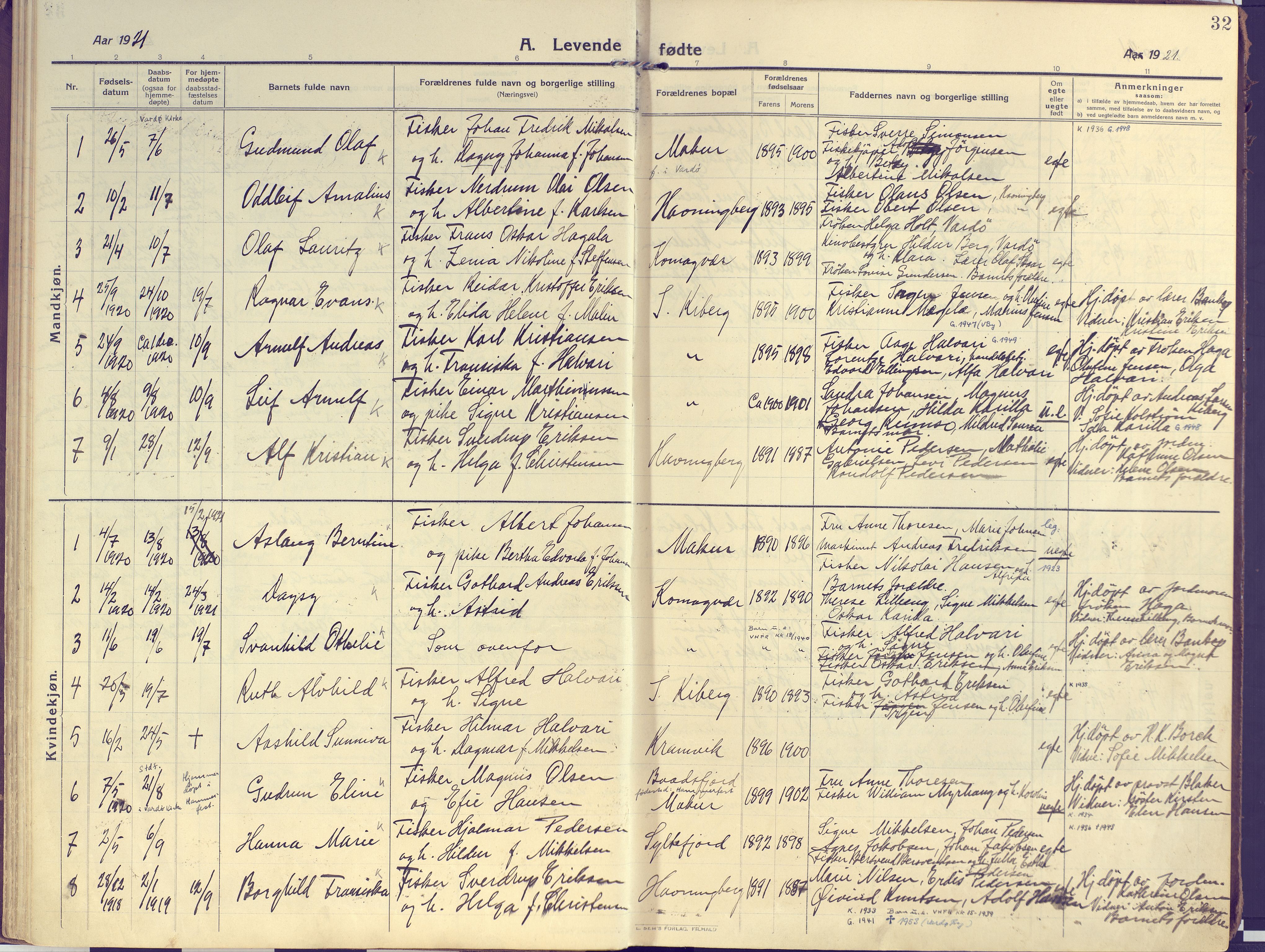 Vardø sokneprestkontor, AV/SATØ-S-1332/H/Ha/L0013kirke: Ministerialbok nr. 13, 1912-1928, s. 32