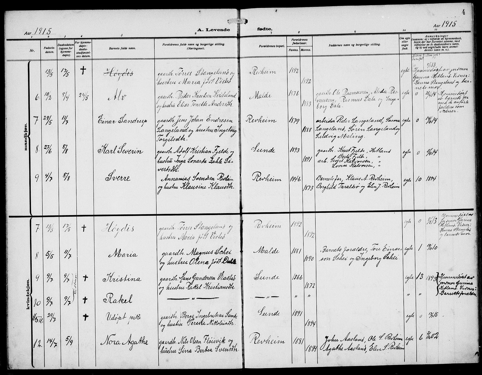 Håland sokneprestkontor, AV/SAST-A-101802/002/A/L0001: Klokkerbok nr. B 6, 1914-1940, s. 4