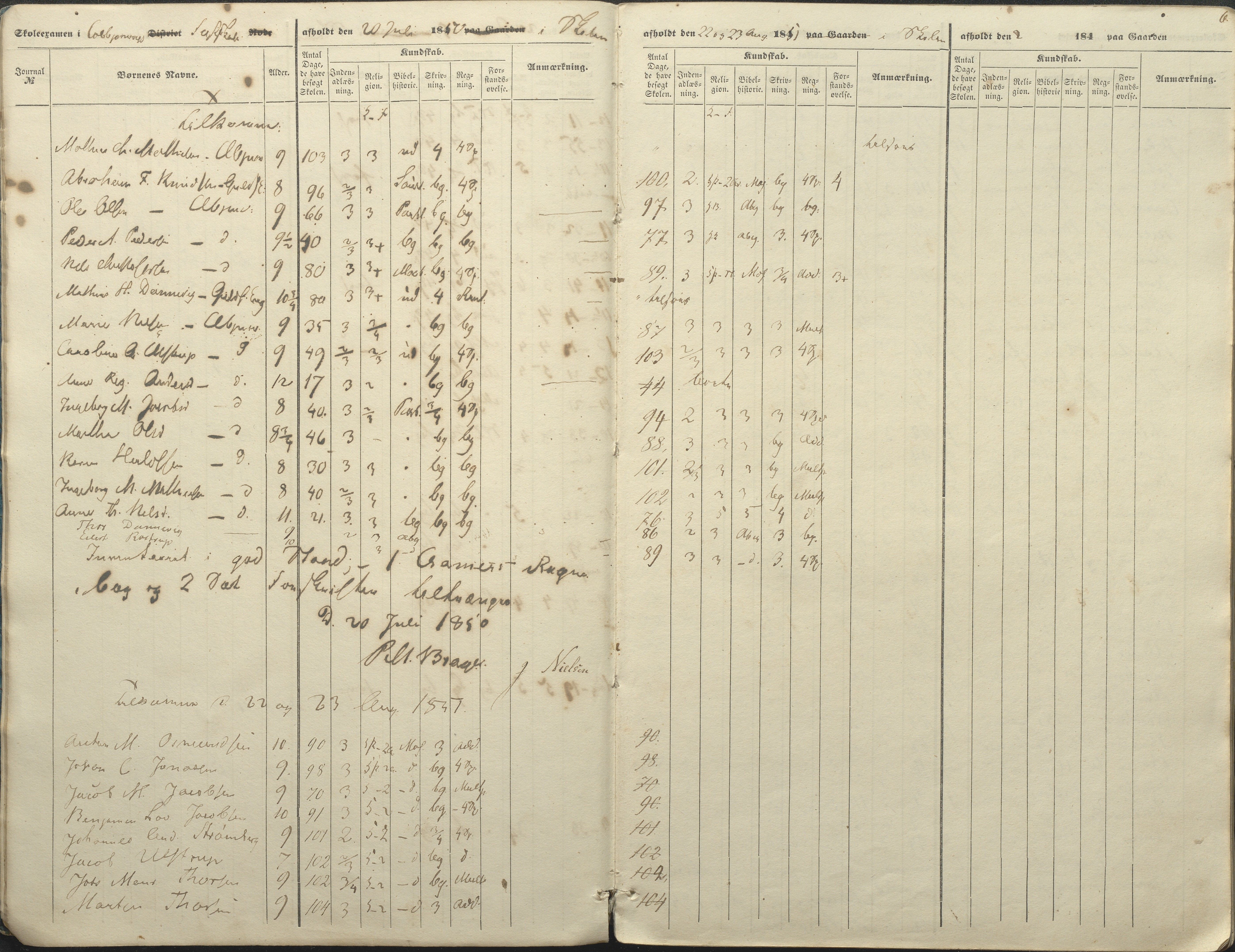 Øyestad kommune frem til 1979, AAKS/KA0920-PK/06/06A/L0046: Eksamensprotokoll, 1848-1854, s. 6