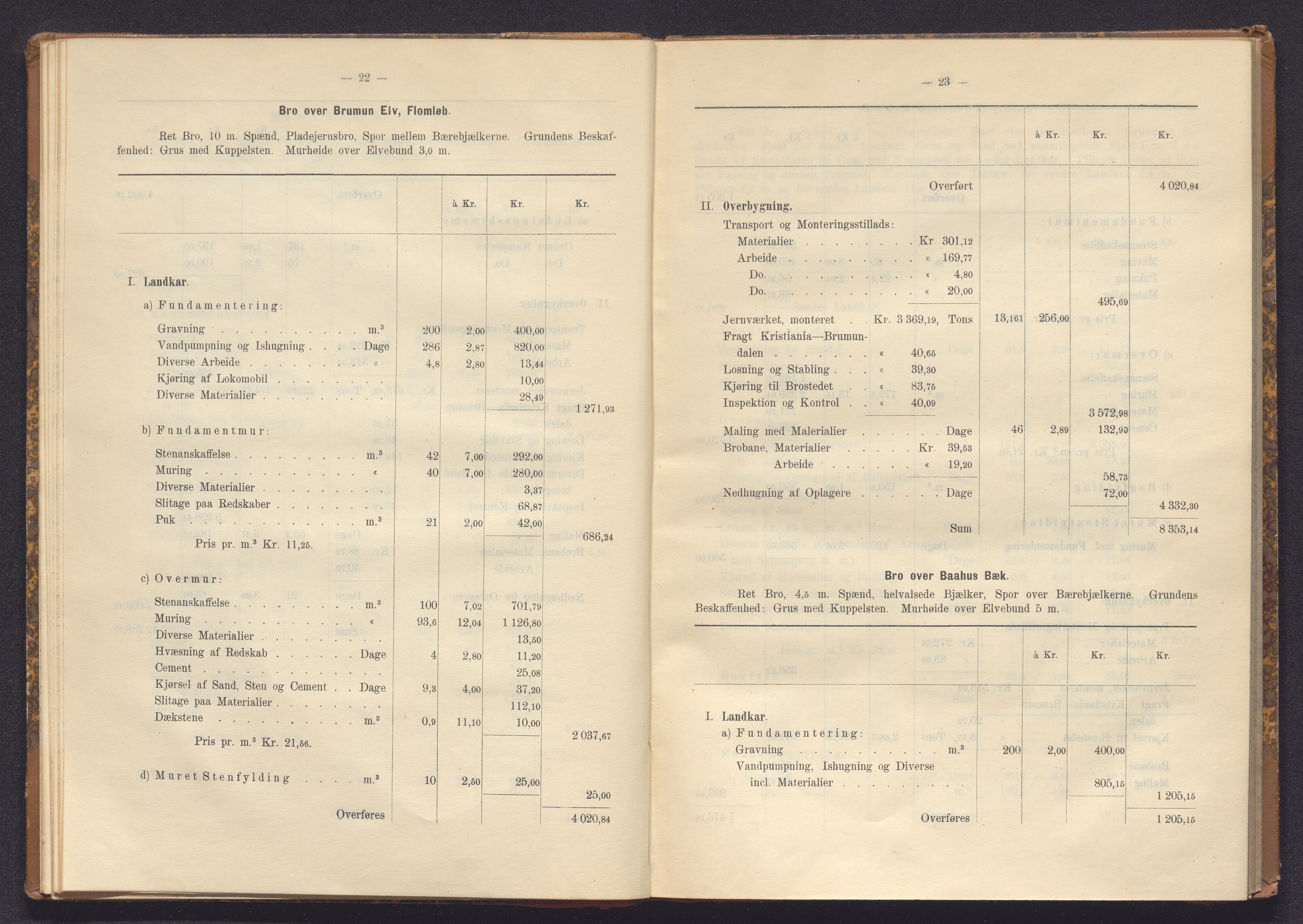 Norges Statsbaner Bibliotek (NSB), AV/SAKO-A-355/E/Ea/L0161/0006: Jernbanedrift (656.2) / Dovrebanen. Avslutningsrapport for jernbaneanlegg Hamar - Sel, 1898, s. 22-23