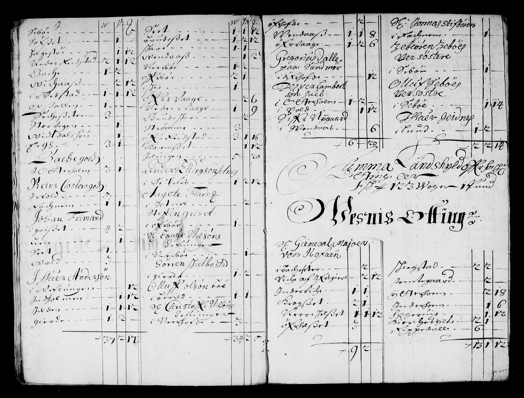 Rentekammeret inntil 1814, Reviderte regnskaper, Stiftamtstueregnskaper, Trondheim stiftamt og Nordland amt, AV/RA-EA-6044/R/Rg/L0068b: Trondheim stiftamt og Nordland amt, 1682