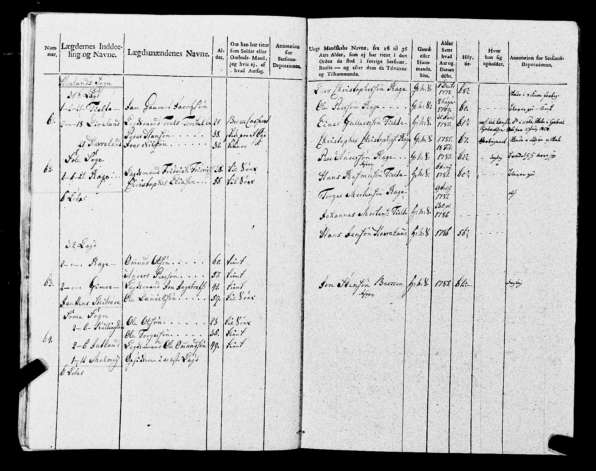 Fylkesmannen i Rogaland, AV/SAST-A-101928/99/3/325/325CA, 1655-1832, s. 8998