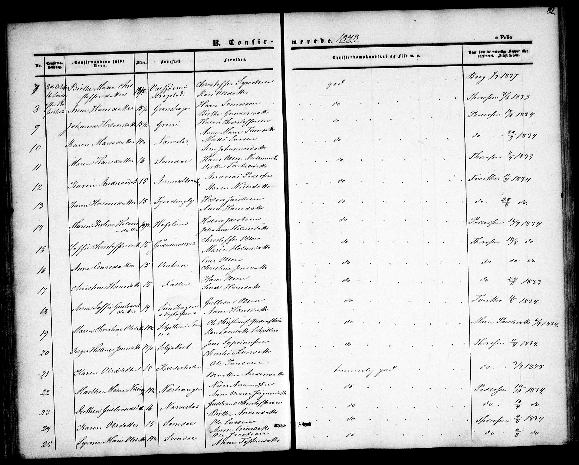 Fet prestekontor Kirkebøker, AV/SAO-A-10370a/F/Fa/L0010: Ministerialbok nr. I 10, 1847-1859, s. 82