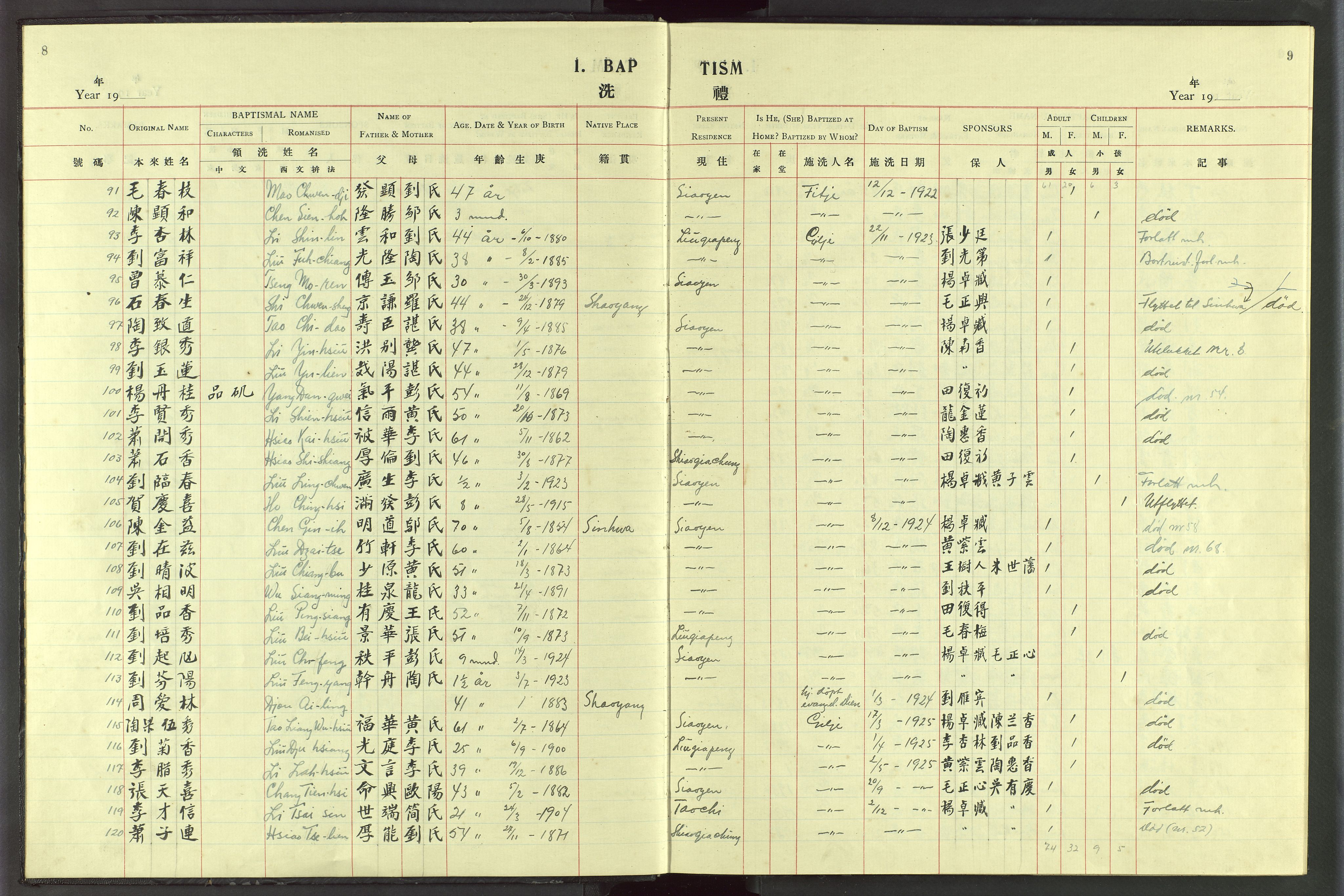 Det Norske Misjonsselskap - utland - Kina (Hunan), VID/MA-A-1065/Dm/L0076: Ministerialbok nr. 114, 1914-1948, s. 8-9