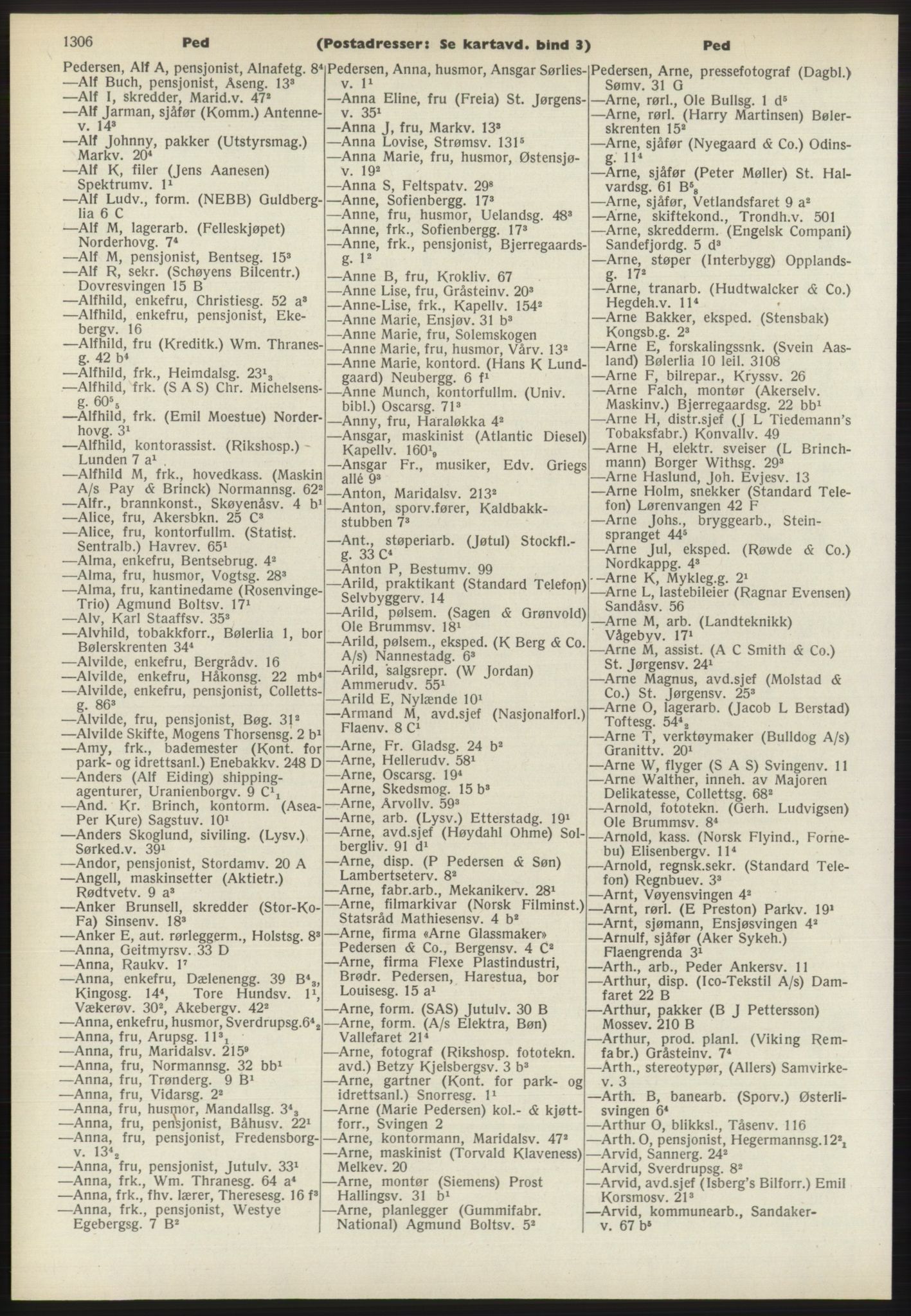 Kristiania/Oslo adressebok, PUBL/-, 1970-1971, s. 1306