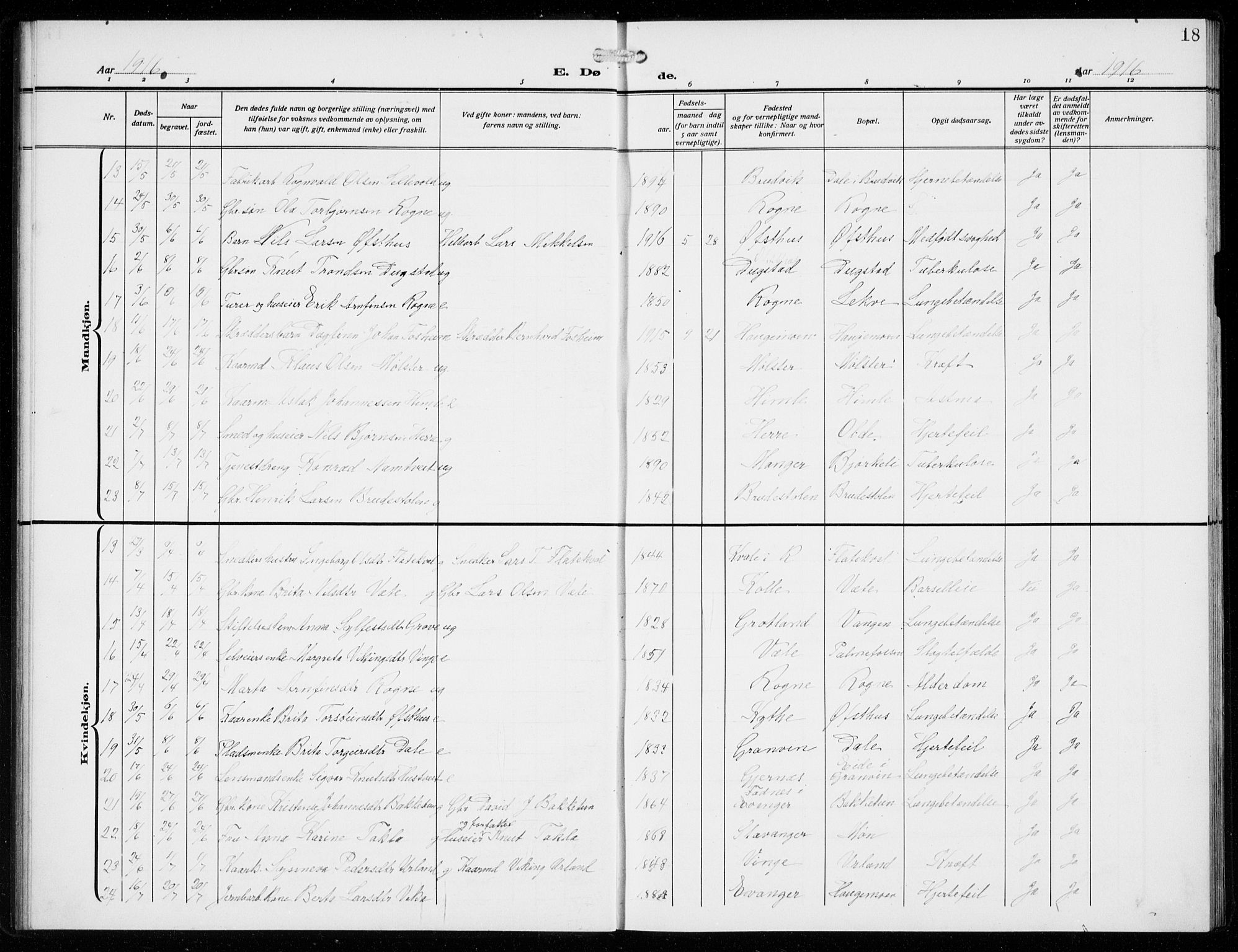 Voss sokneprestembete, AV/SAB-A-79001/H/Hab: Klokkerbok nr. F  2, 1913-1932, s. 18