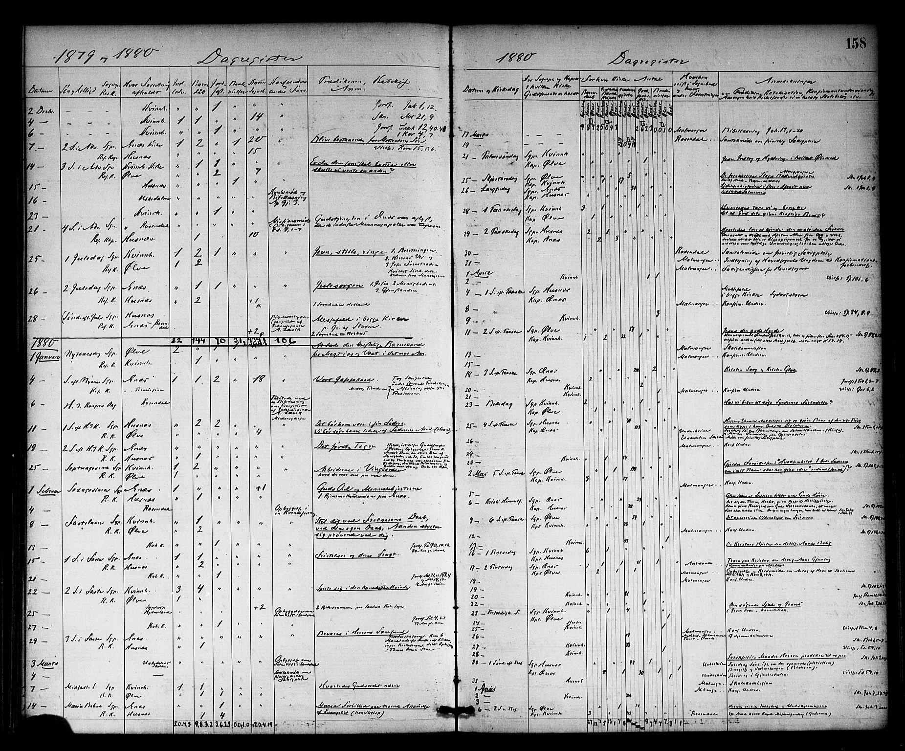 Kvinnherad sokneprestembete, SAB/A-76401/H/Haa: Ministerialbok nr. A 10, 1867-1886, s. 158