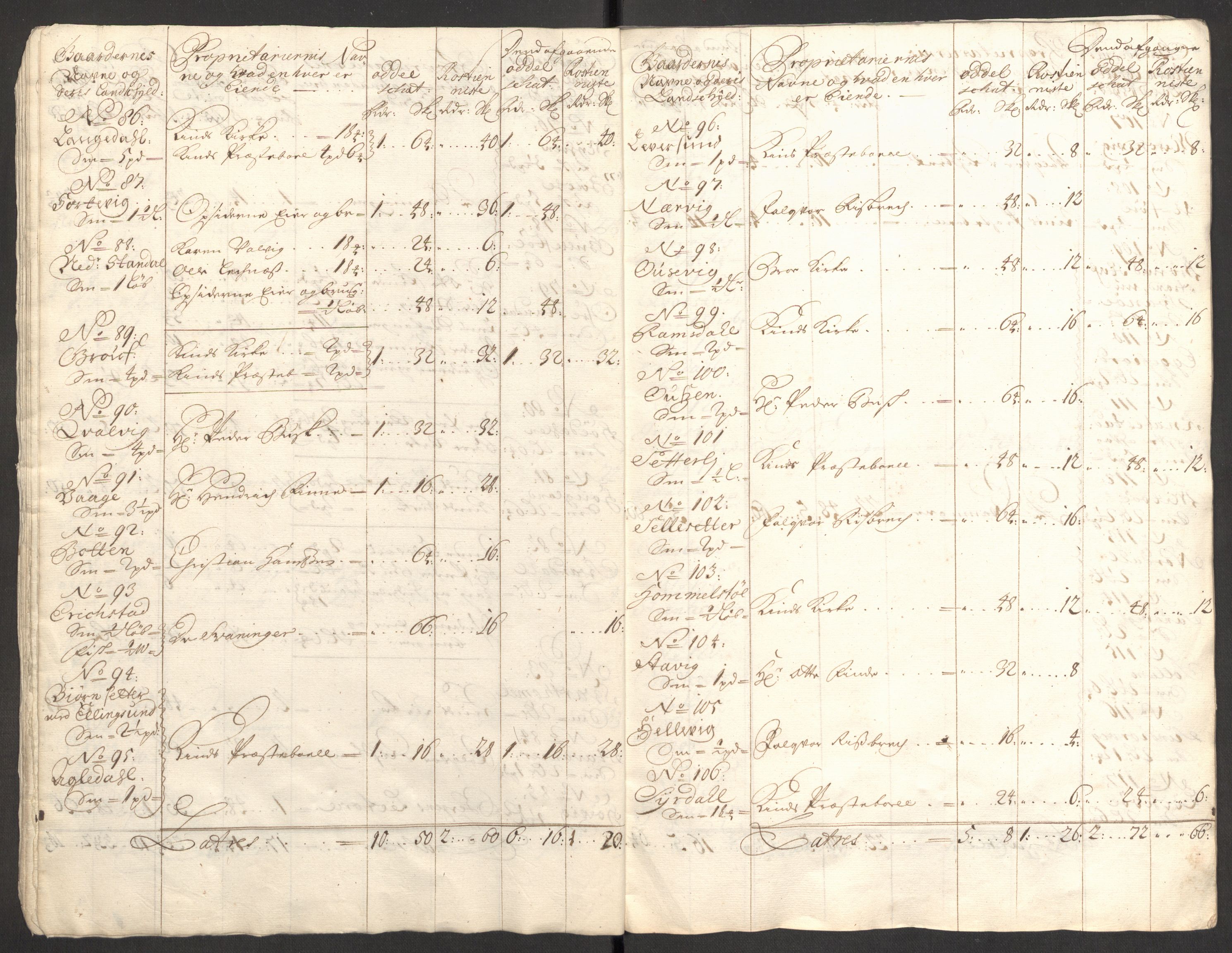 Rentekammeret inntil 1814, Reviderte regnskaper, Fogderegnskap, AV/RA-EA-4092/R53/L3425: Fogderegnskap Sunn- og Nordfjord, 1700-1701, s. 30