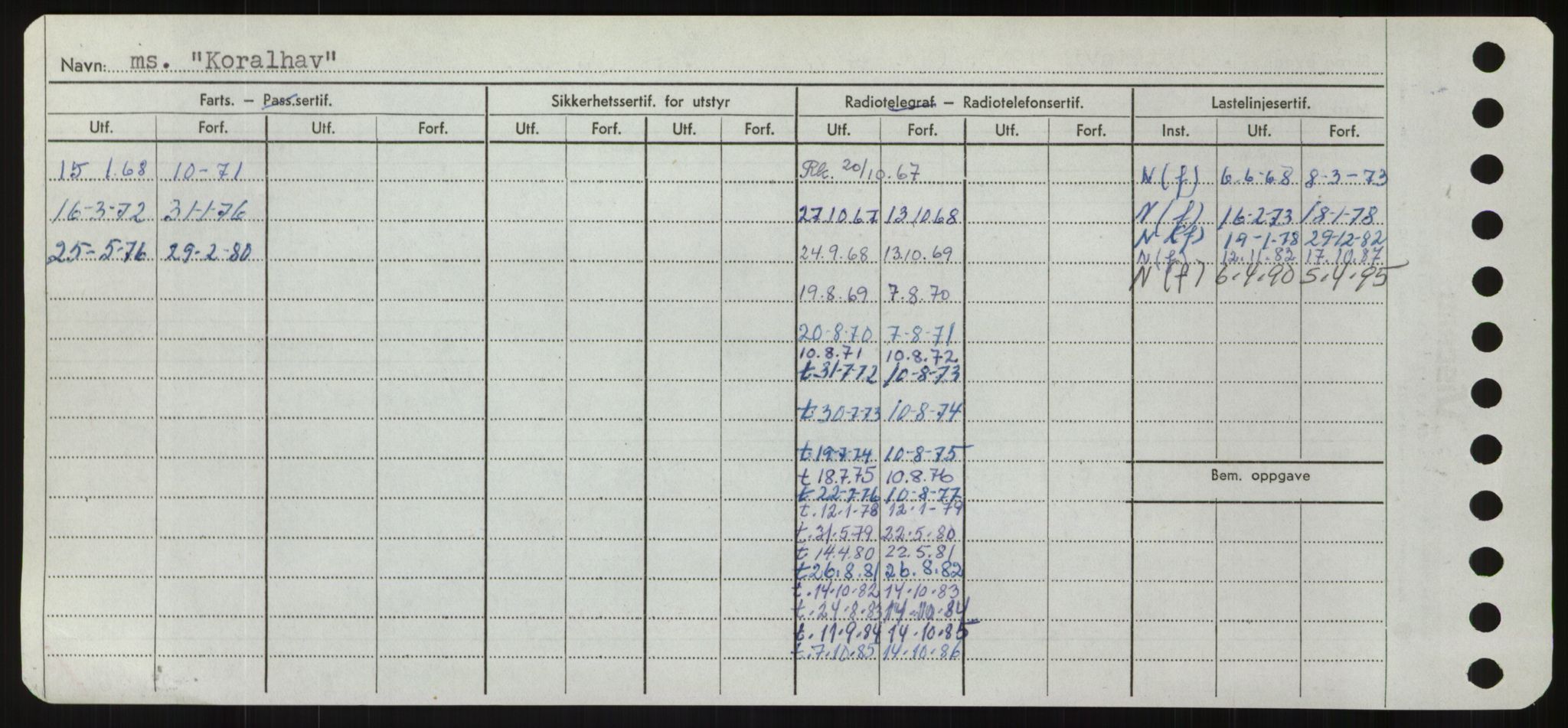 Sjøfartsdirektoratet med forløpere, Skipsmålingen, RA/S-1627/H/Hd/L0021: Fartøy, Kor-Kår, s. 8