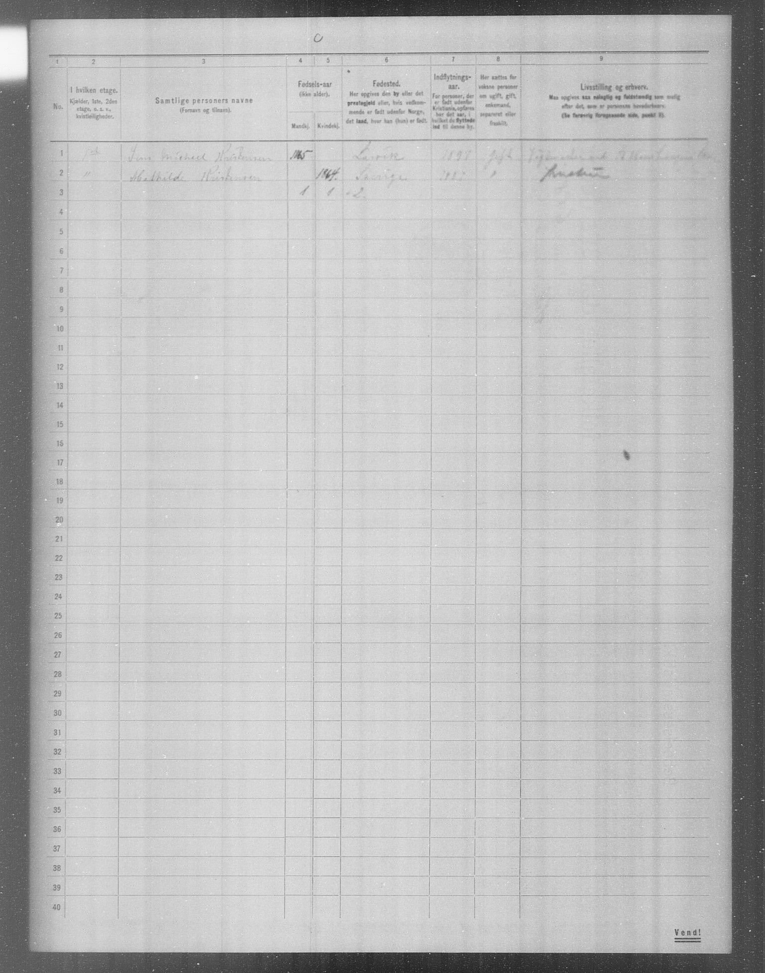 OBA, Kommunal folketelling 31.12.1904 for Kristiania kjøpstad, 1904, s. 17741