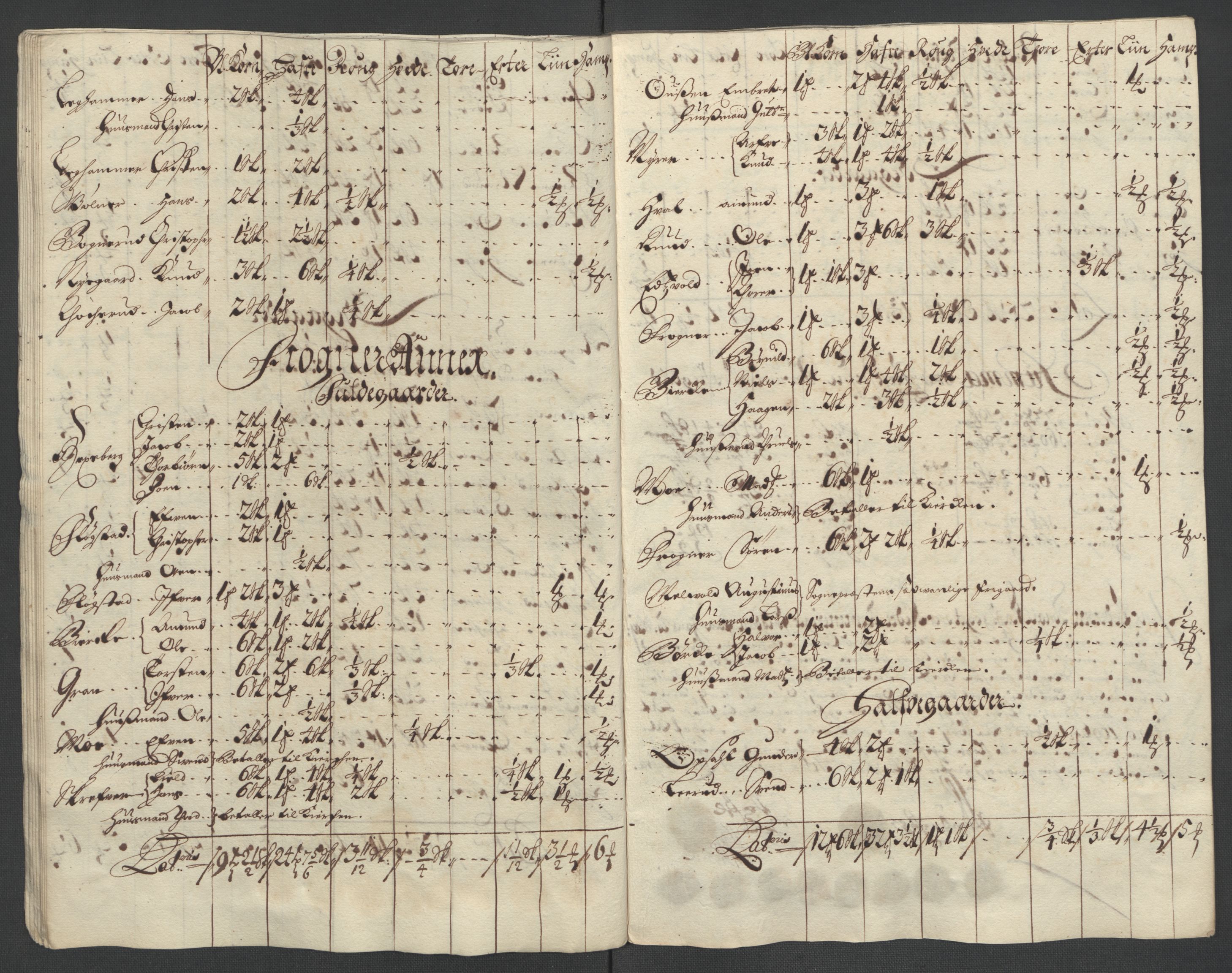 Rentekammeret inntil 1814, Reviderte regnskaper, Fogderegnskap, AV/RA-EA-4092/R11/L0580: Fogderegnskap Nedre Romerike, 1696-1697, s. 32