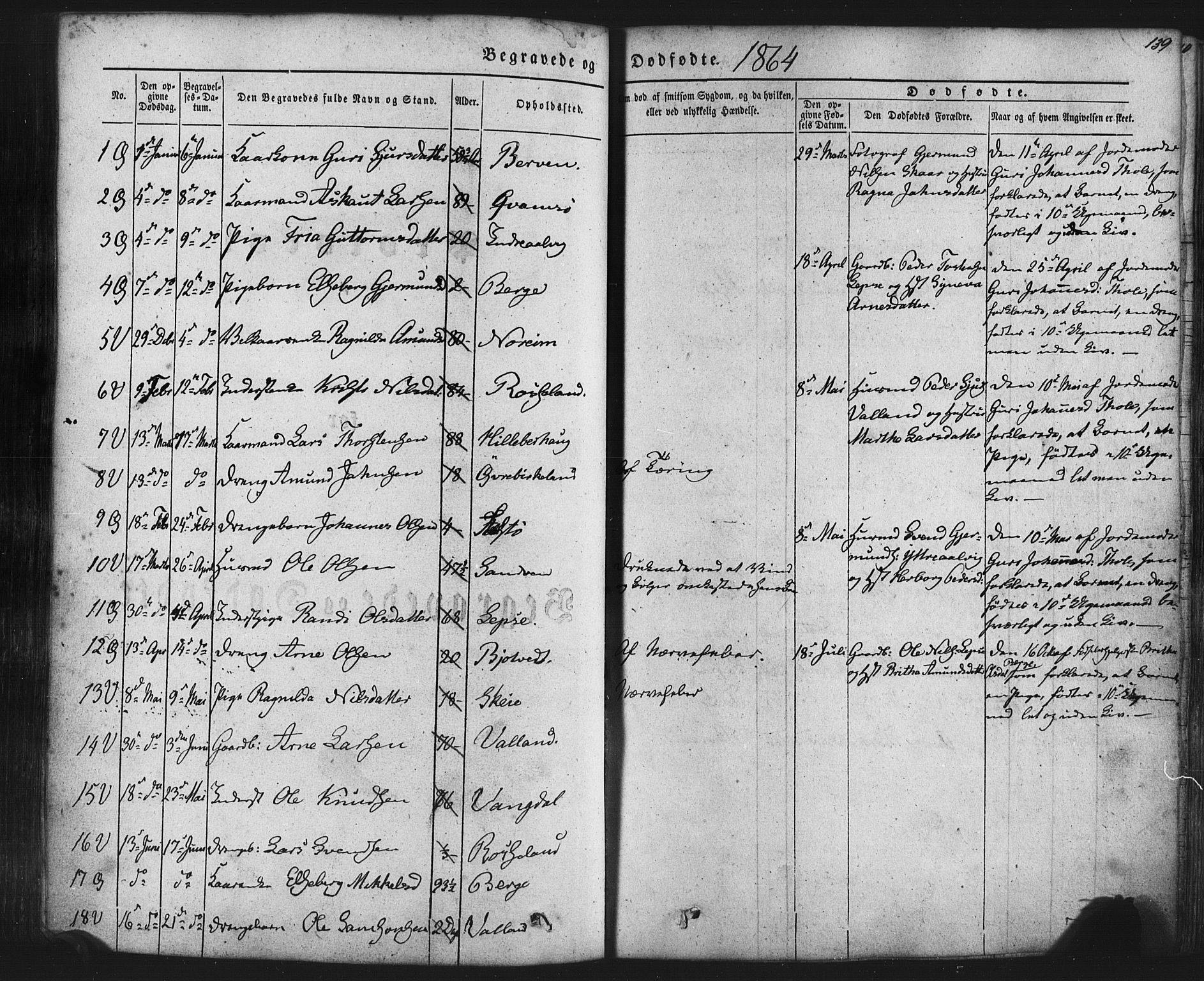 Kvam sokneprestembete, AV/SAB-A-76201/H/Haa: Ministerialbok nr. A 9, 1864-1879, s. 139