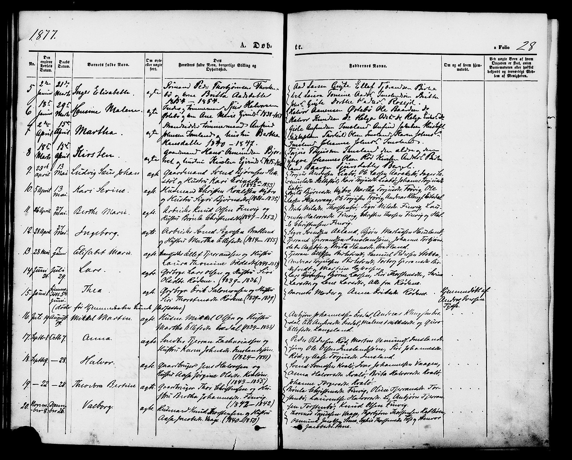Vikedal sokneprestkontor, AV/SAST-A-101840/01/IV: Ministerialbok nr. A 9, 1868-1885, s. 28