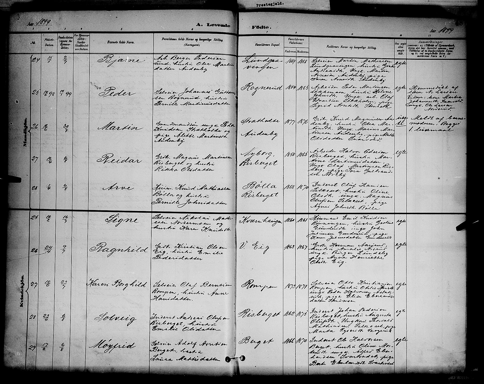 Våler prestekontor, Hedmark, AV/SAH-PREST-040/H/Ha/Hab/L0001: Klokkerbok nr. 1, 1894-1904, s. 48