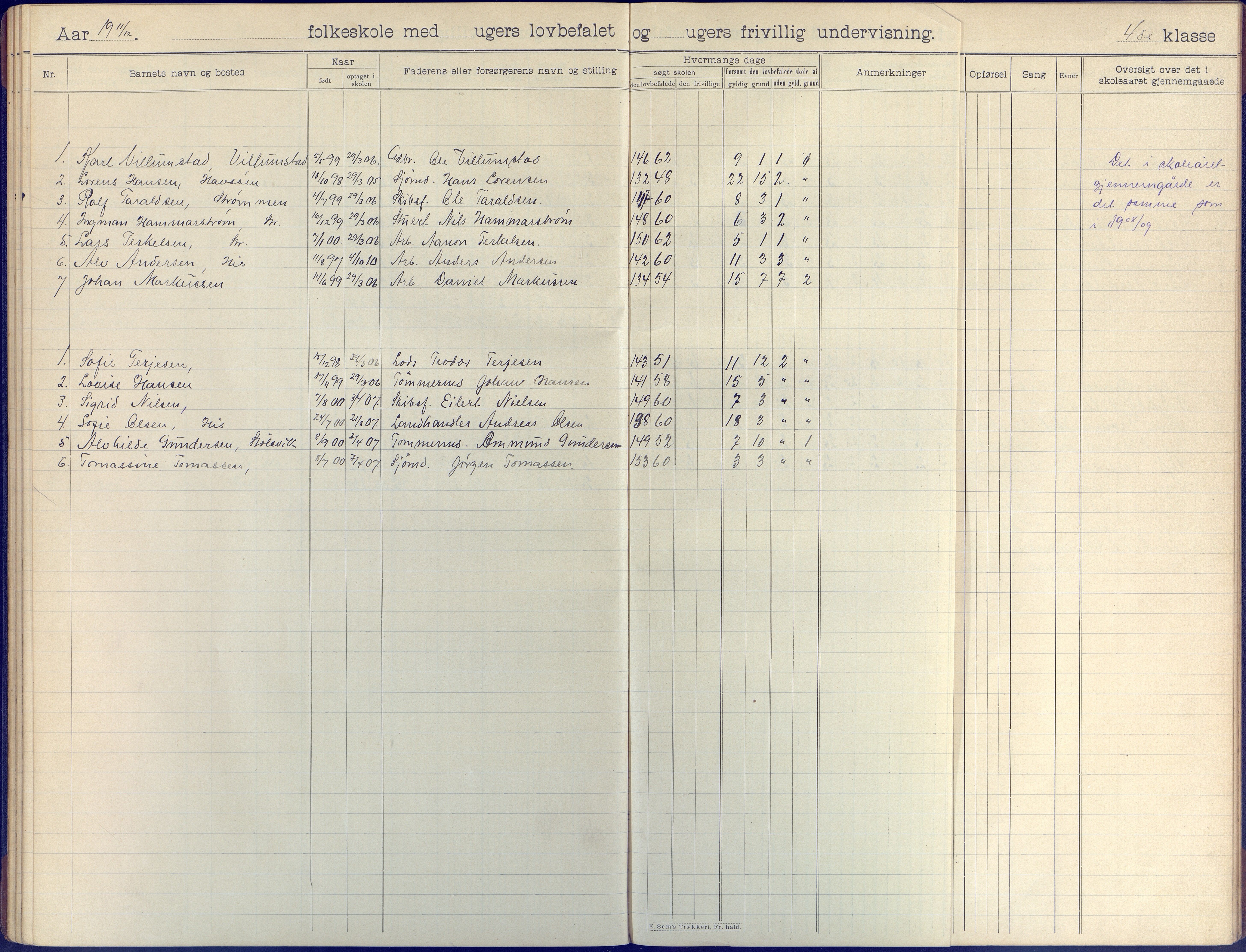 Hisøy kommune frem til 1991, AAKS/KA0922-PK/31/L0009: Skoleprotokoll, 1905-1917