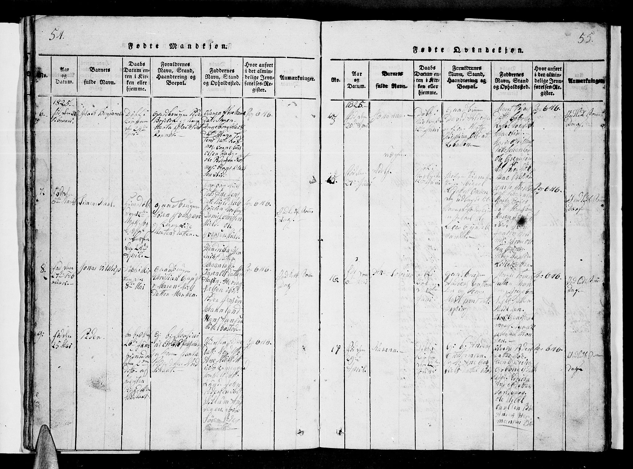 Ministerialprotokoller, klokkerbøker og fødselsregistre - Nordland, AV/SAT-A-1459/855/L0812: Klokkerbok nr. 855C01, 1821-1838, s. 54-55