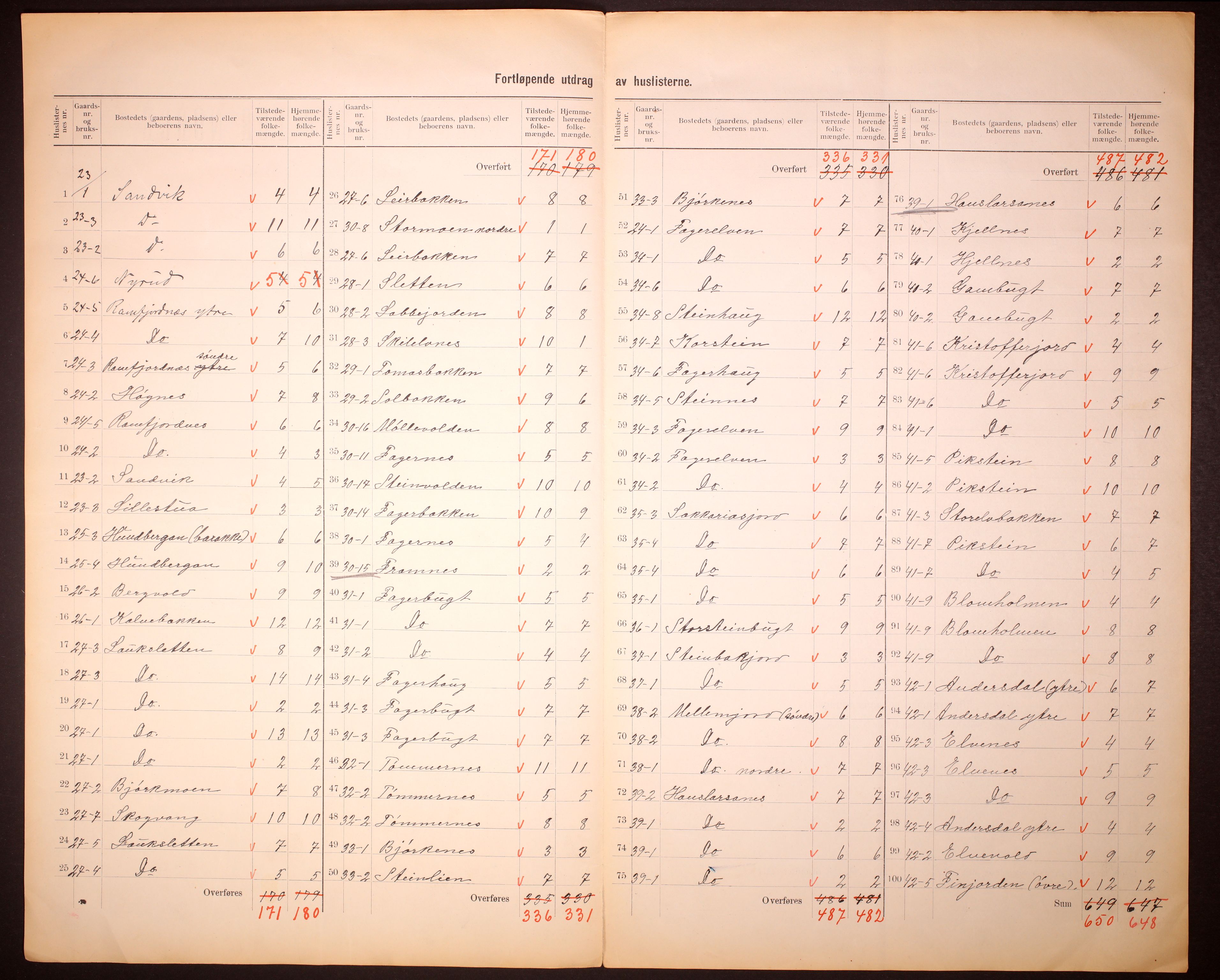 RA, Folketelling 1910 for 1934 Tromsøysund herred, 1910, s. 13