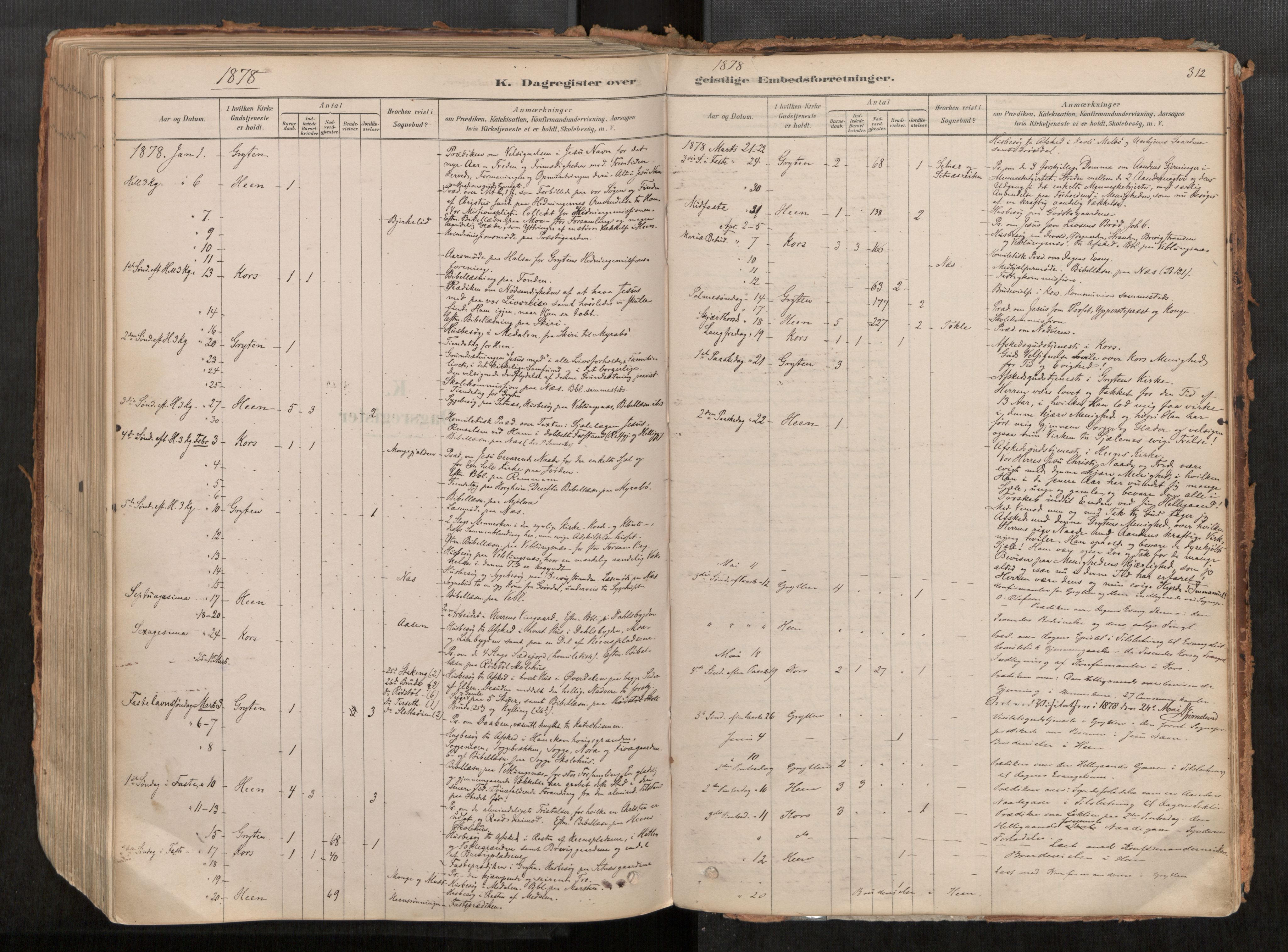 Ministerialprotokoller, klokkerbøker og fødselsregistre - Møre og Romsdal, AV/SAT-A-1454/545/L0594: Ministerialbok nr. 545A03, 1878-1920, s. 312