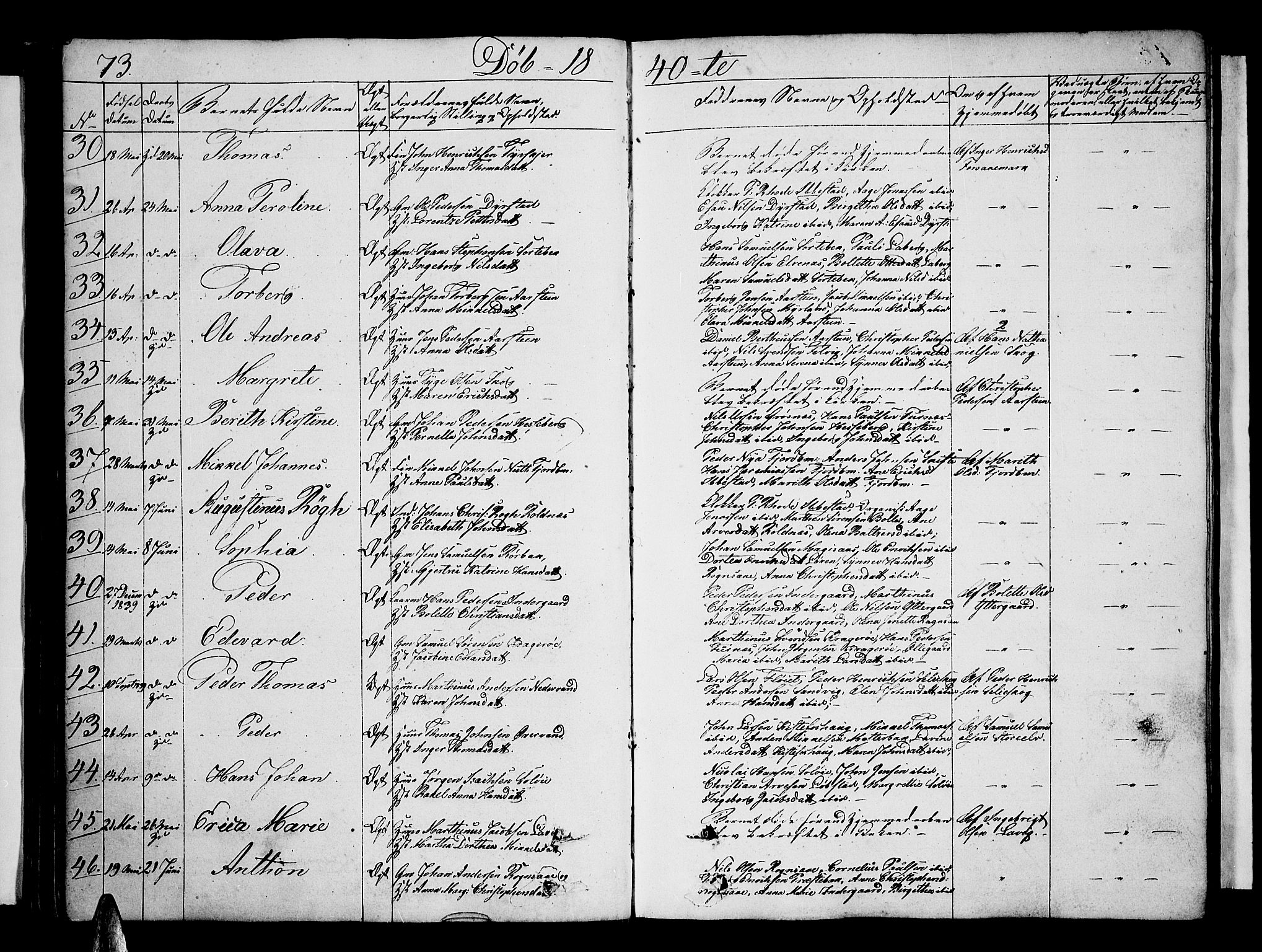 Ibestad sokneprestembete, AV/SATØ-S-0077/H/Ha/Hab/L0003klokker: Klokkerbok nr. 3, 1833-1852, s. 73