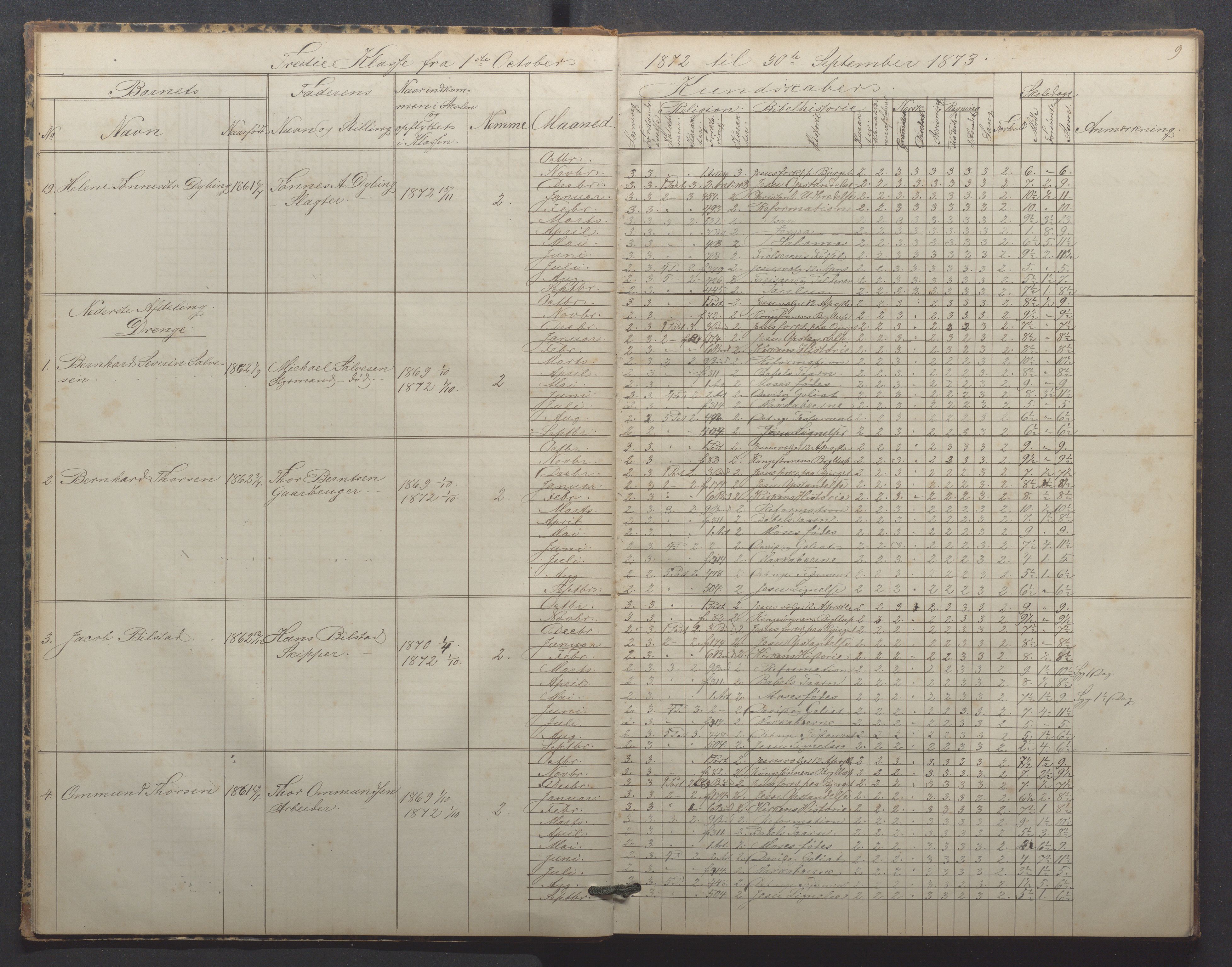 Egersund kommune (Ladested) - Egersund almueskole/folkeskole, IKAR/K-100521/H/L0015: Skoleprotokoll - Almueskolen, 3. klasse, 1873-1877, s. 9
