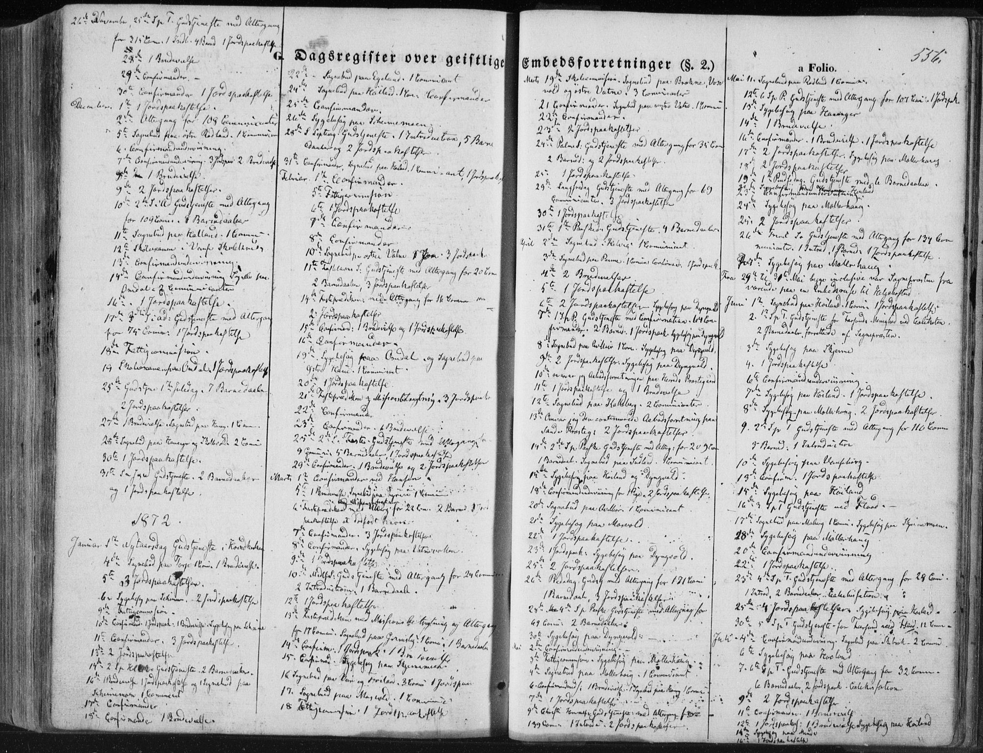 Lista sokneprestkontor, SAK/1111-0027/F/Fa/L0011: Ministerialbok nr. A 11, 1861-1878, s. 556