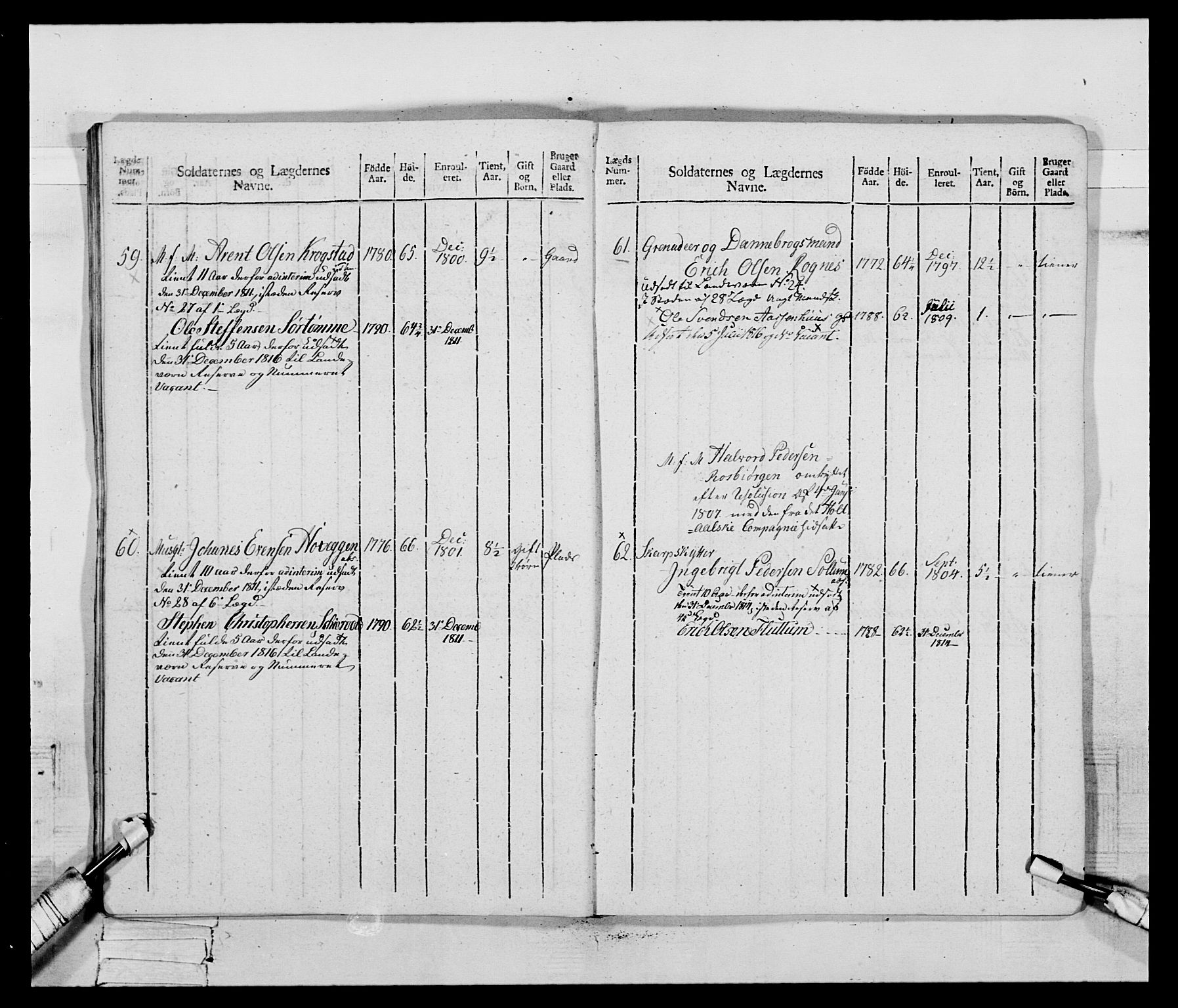 Generalitets- og kommissariatskollegiet, Det kongelige norske kommissariatskollegium, AV/RA-EA-5420/E/Eh/L0083c: 2. Trondheimske nasjonale infanteriregiment, 1810, s. 114