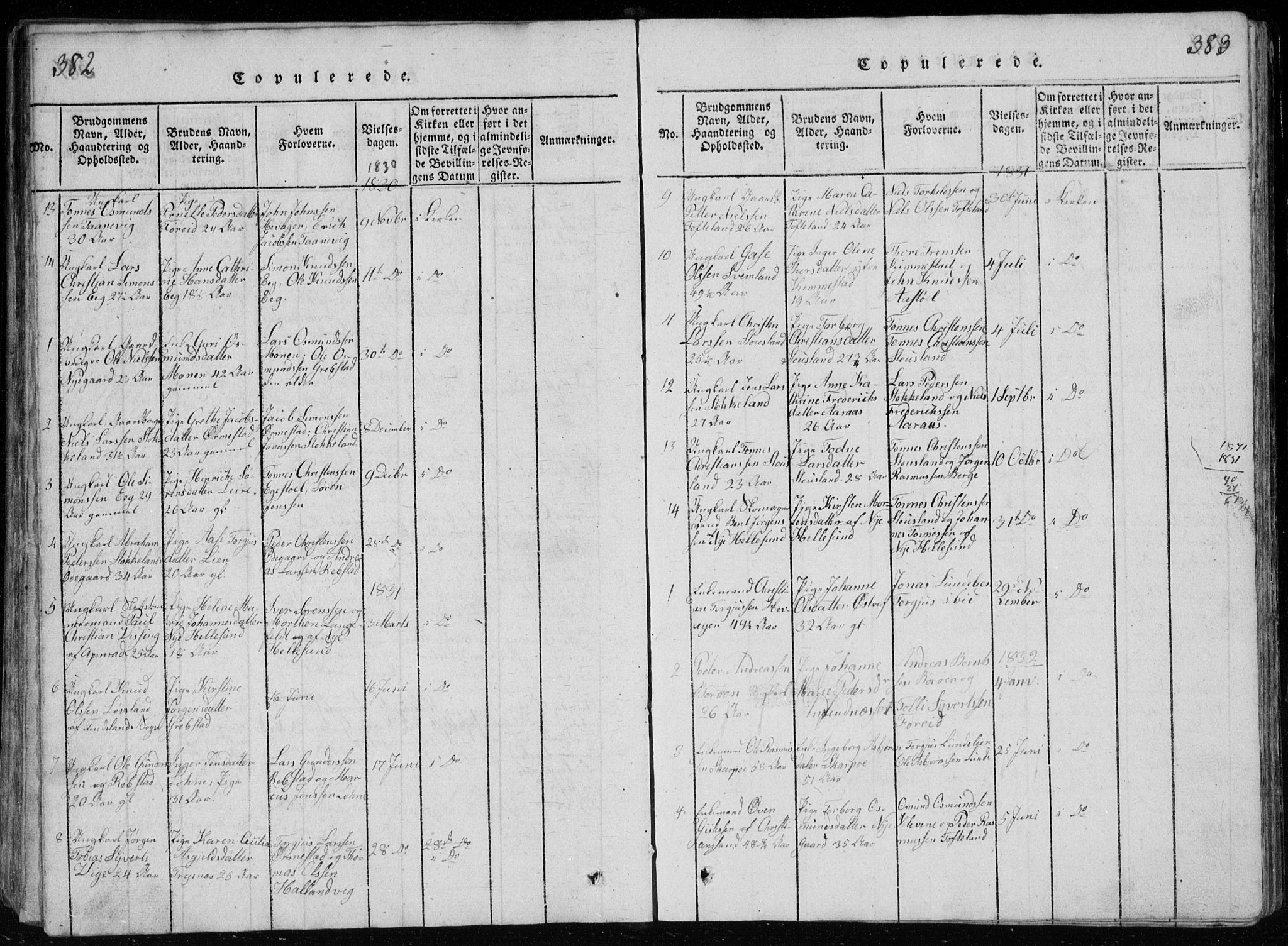 Søgne sokneprestkontor, AV/SAK-1111-0037/F/Fb/Fbb/L0002: Klokkerbok nr. B 2, 1821-1838, s. 382-383