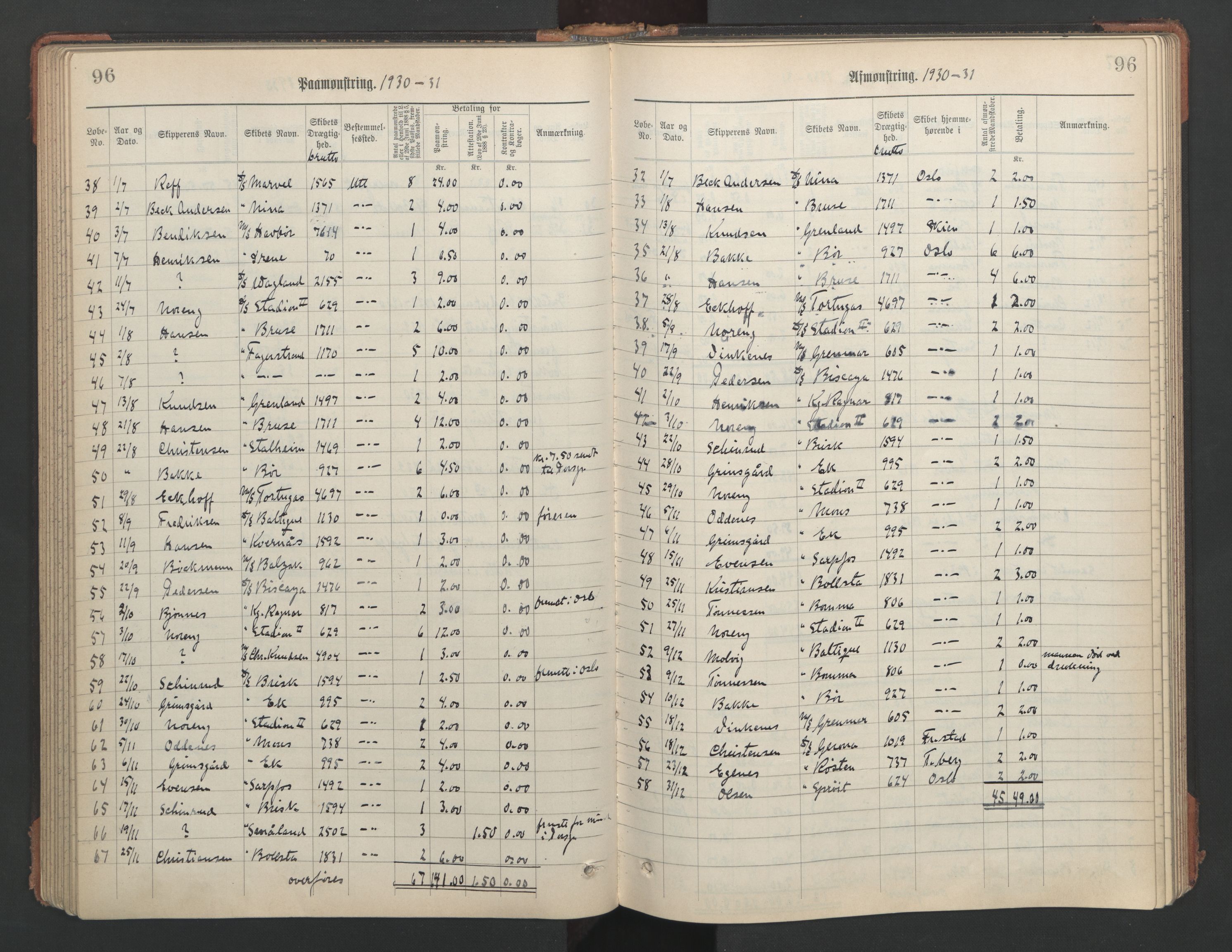 Skien innrulleringskontor, SAKO/A-832/H/Ha/L0003: Mønstringsjournal, 1906-1946, s. 96