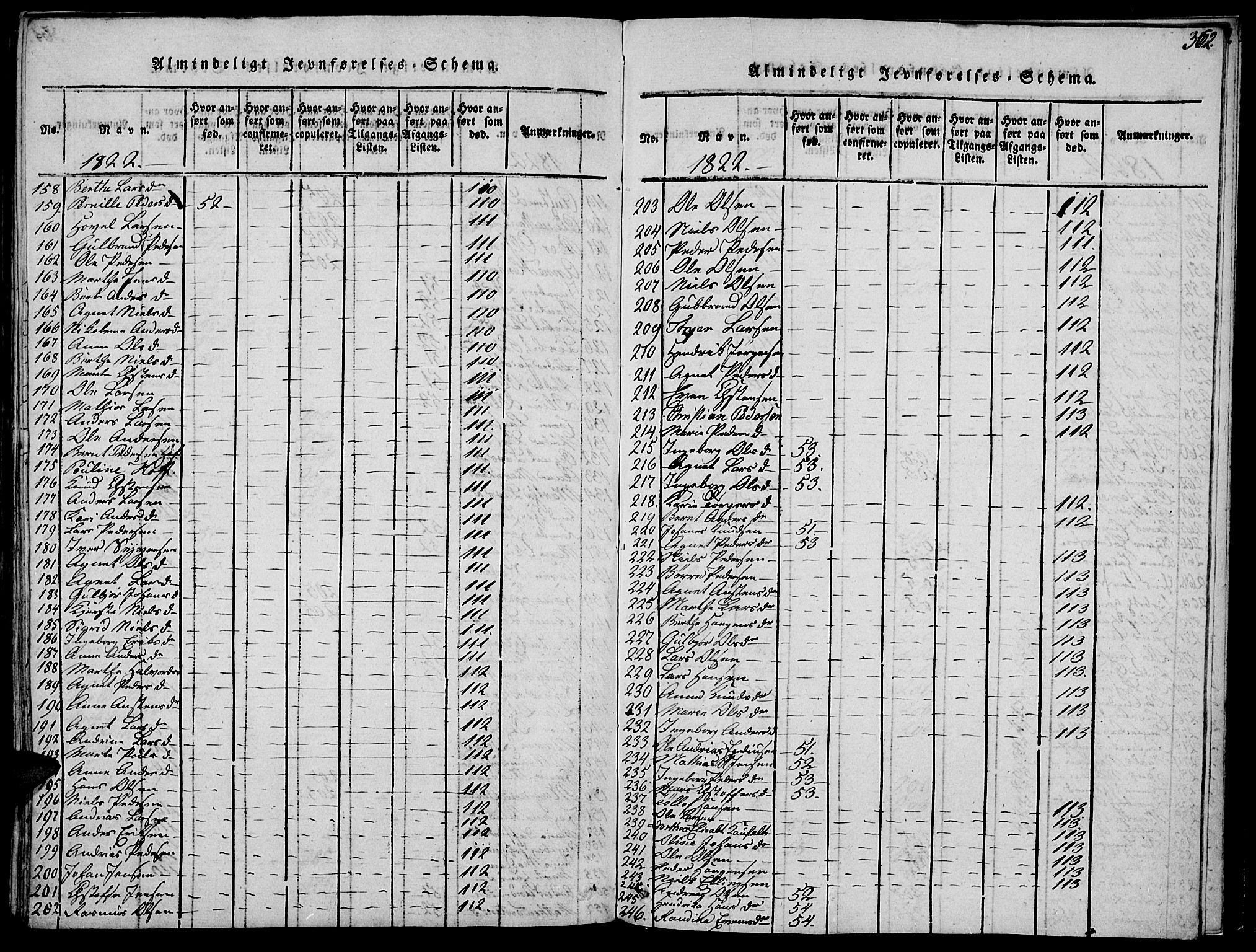 Biri prestekontor, SAH/PREST-096/H/Ha/Haa/L0003: Ministerialbok nr. 3, 1814-1828, s. 362