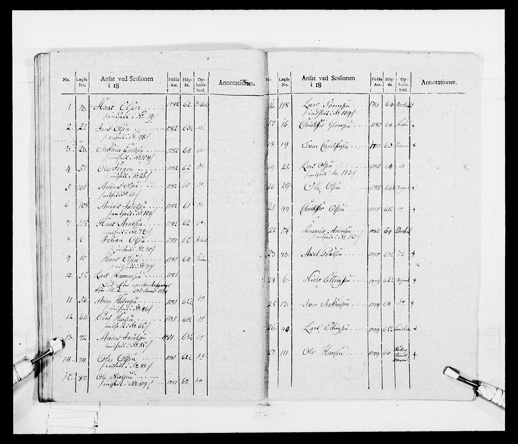 Generalitets- og kommissariatskollegiet, Det kongelige norske kommissariatskollegium, AV/RA-EA-5420/E/Eh/L0047: 2. Akershusiske nasjonale infanteriregiment, 1791-1810, s. 244