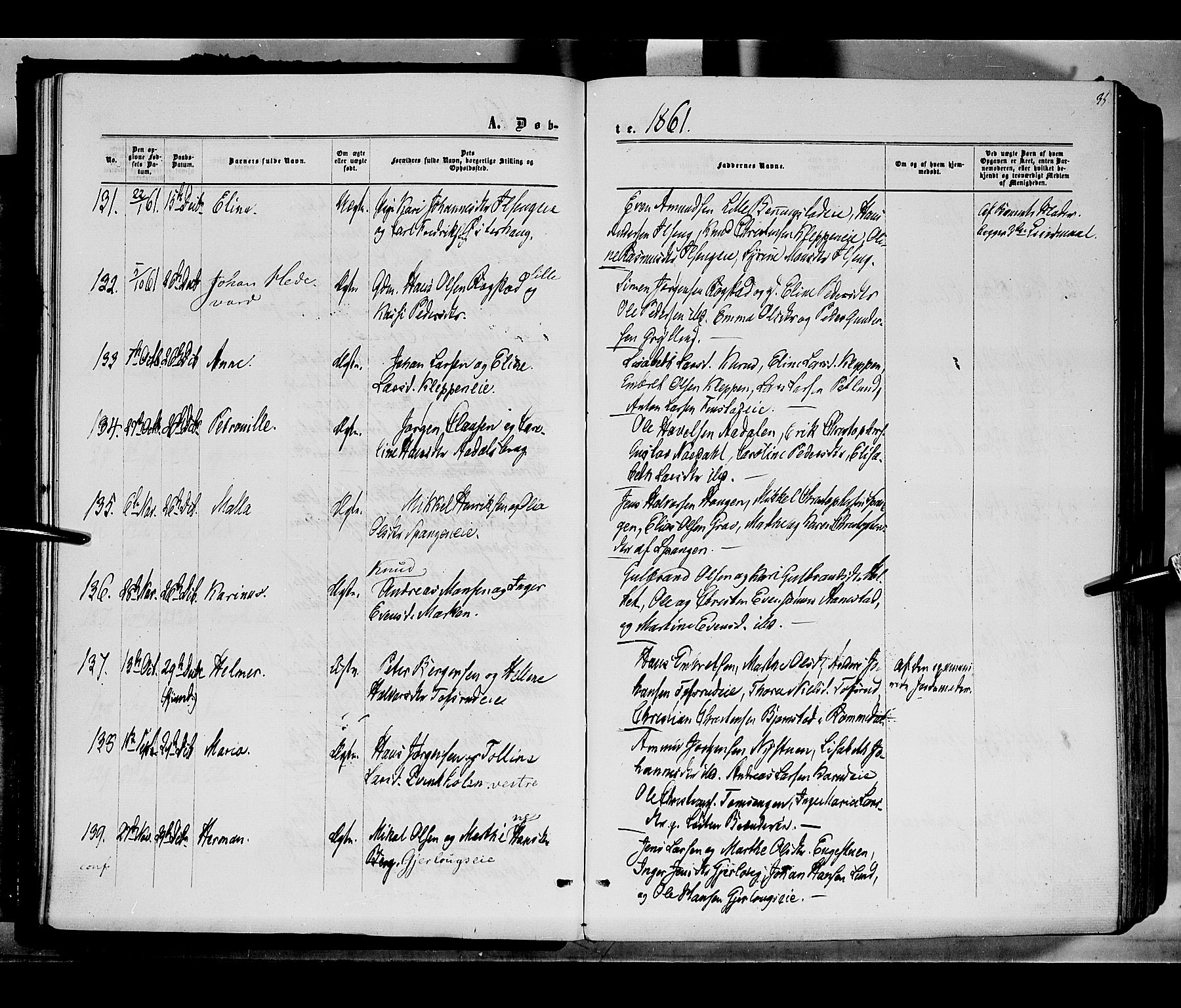 Løten prestekontor, AV/SAH-PREST-022/K/Ka/L0008: Ministerialbok nr. 8, 1860-1877, s. 35