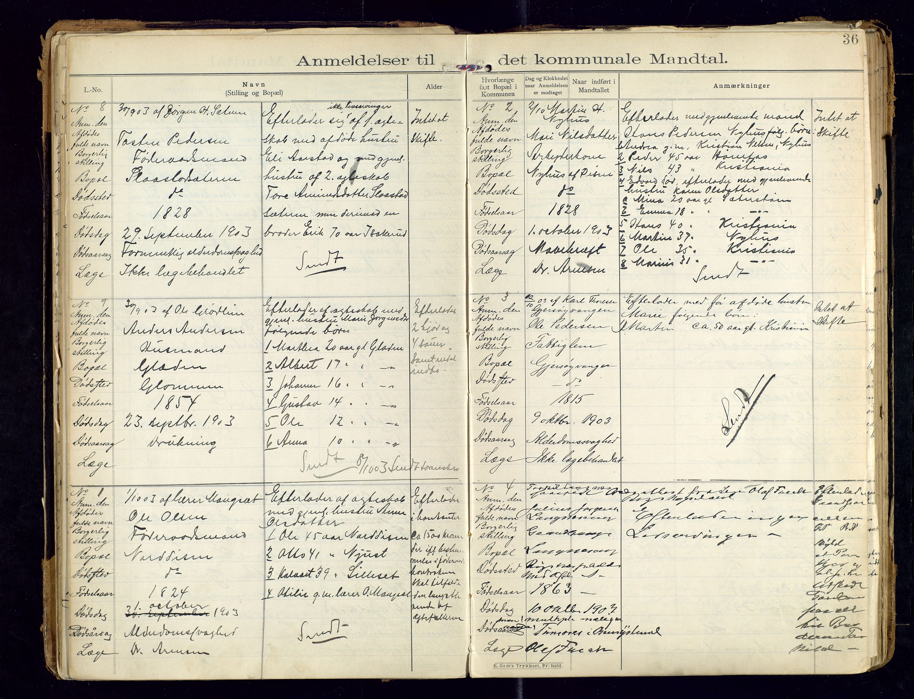 Sør-Odal lensmannskontor, SAH/LHS-022/H/Hb/L0001/0002: Protokoller over anmeldte dødsfall / Protokoll over anmeldte dødsfall, 1901-1913, s. 36
