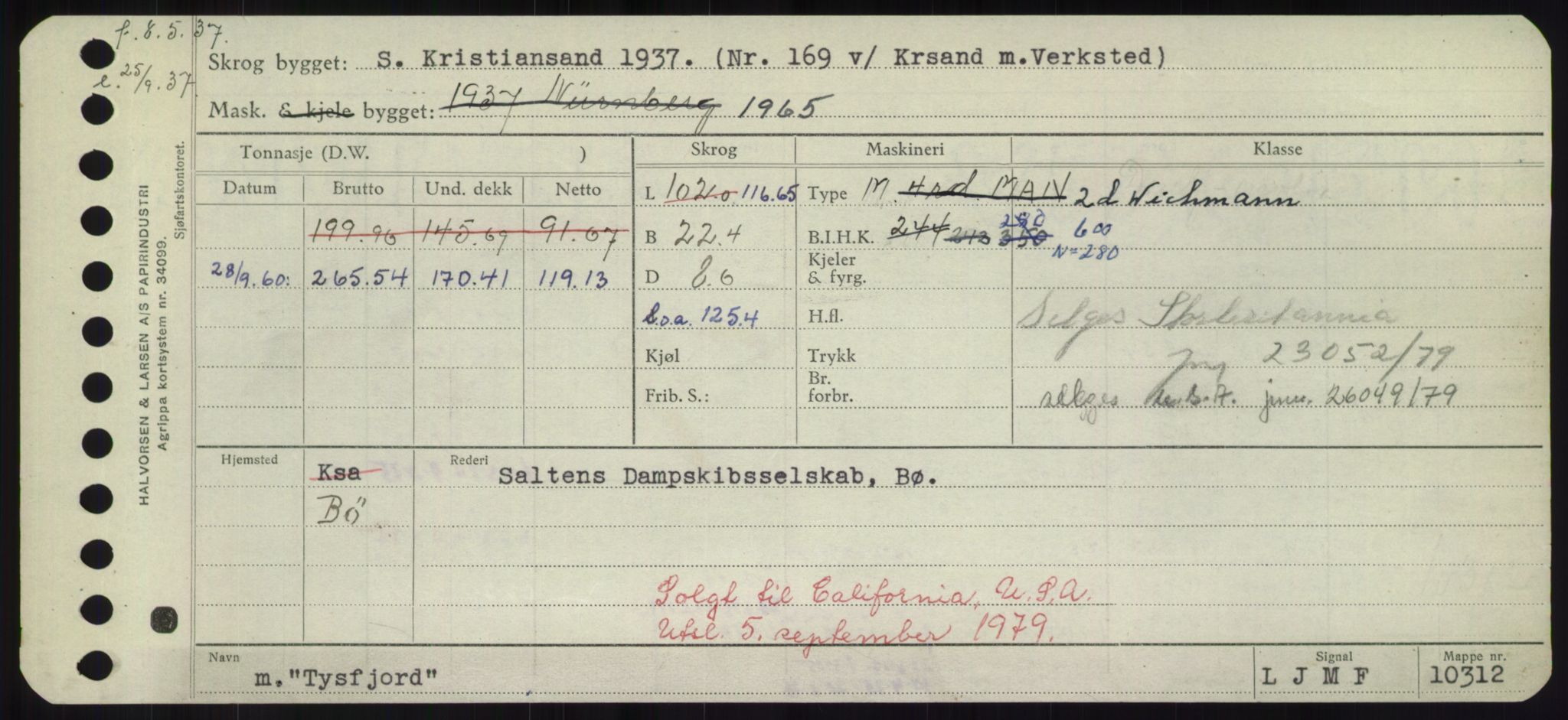 Sjøfartsdirektoratet med forløpere, Skipsmålingen, RA/S-1627/H/Hd/L0039: Fartøy, Ti-Tø, s. 895