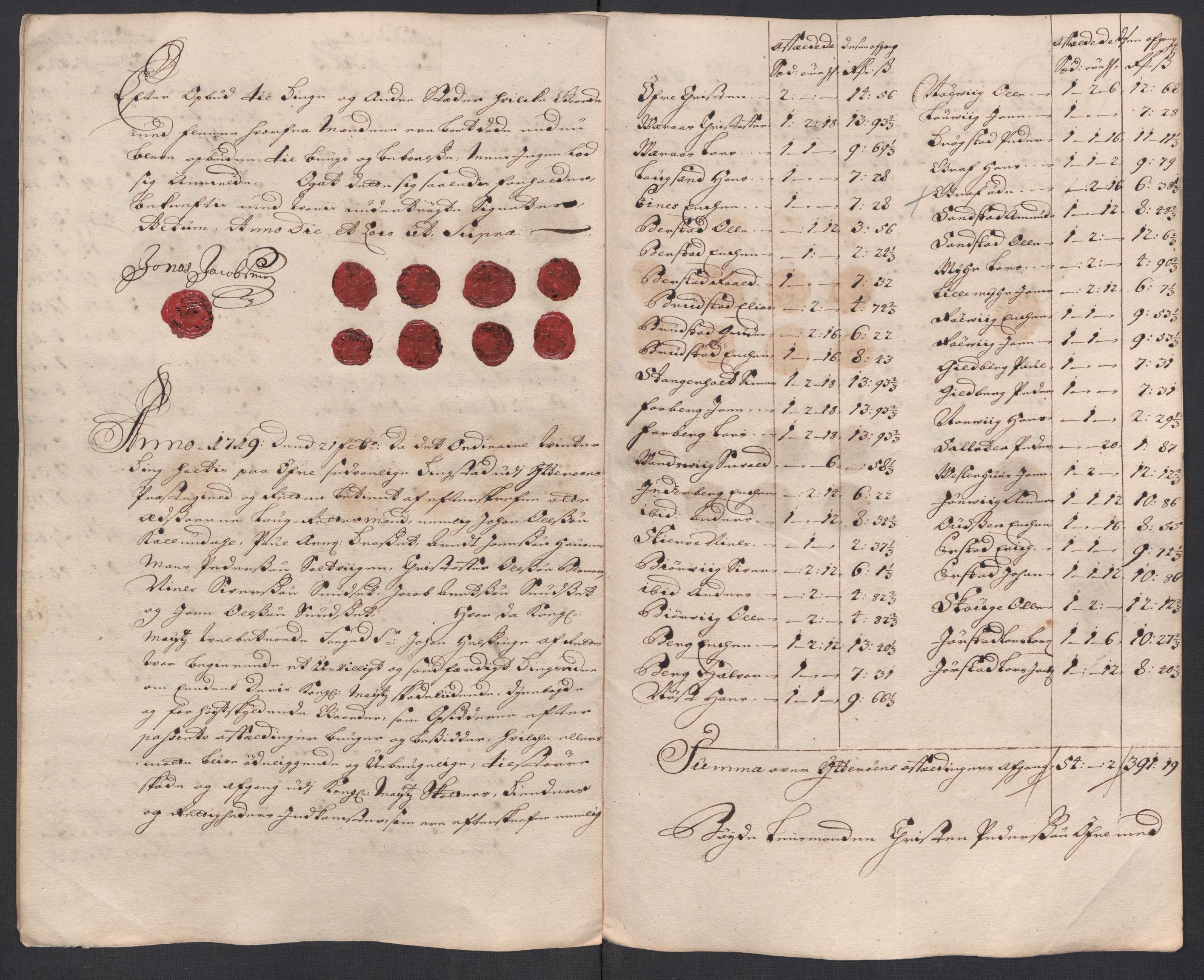 Rentekammeret inntil 1814, Reviderte regnskaper, Fogderegnskap, AV/RA-EA-4092/R63/L4326: Fogderegnskap Inderøy, 1718, s. 269