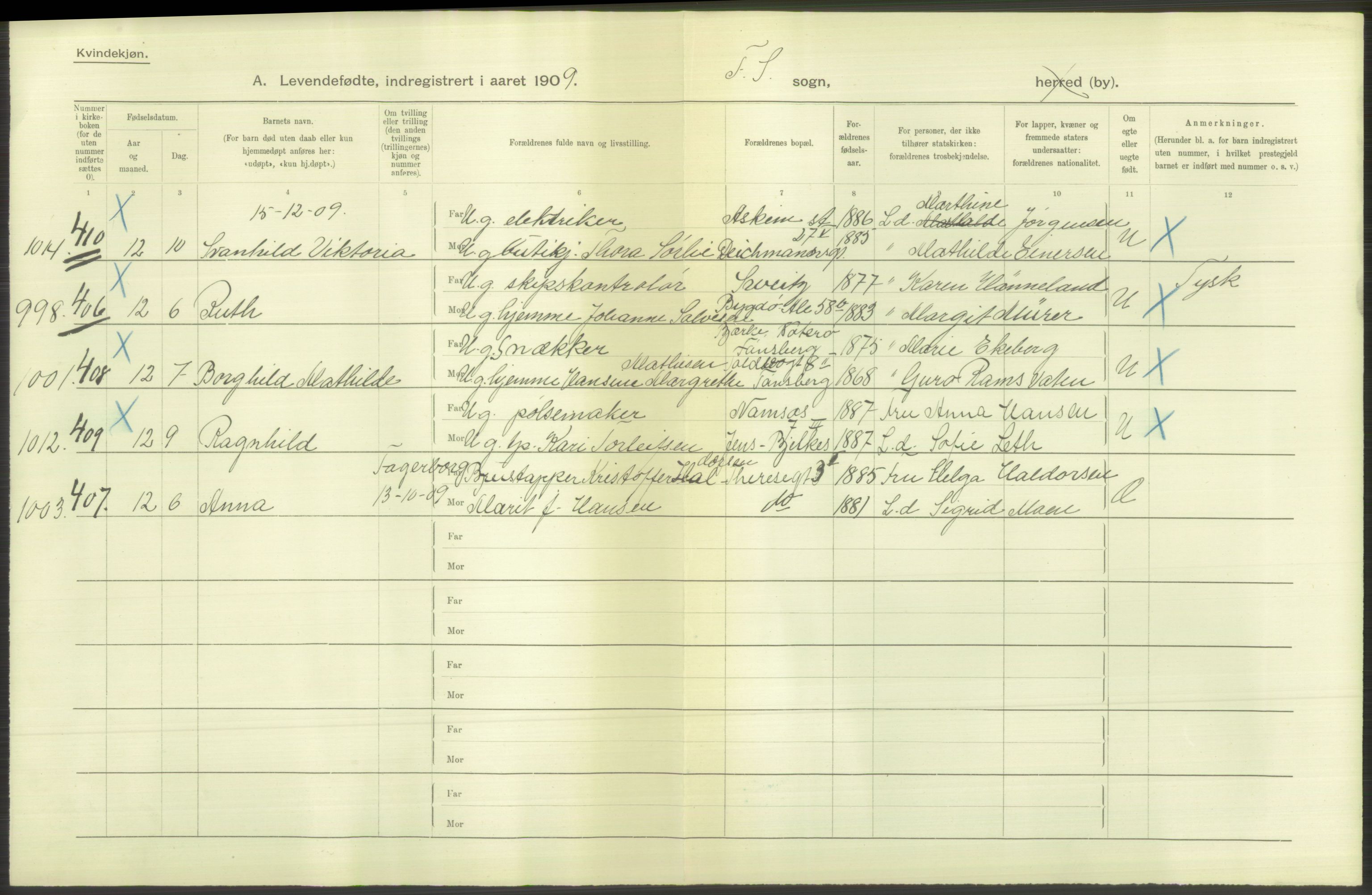 Statistisk sentralbyrå, Sosiodemografiske emner, Befolkning, RA/S-2228/D/Df/Dfa/Dfag/L0007: Kristiania: Levendefødte menn og kvinner., 1909, s. 466