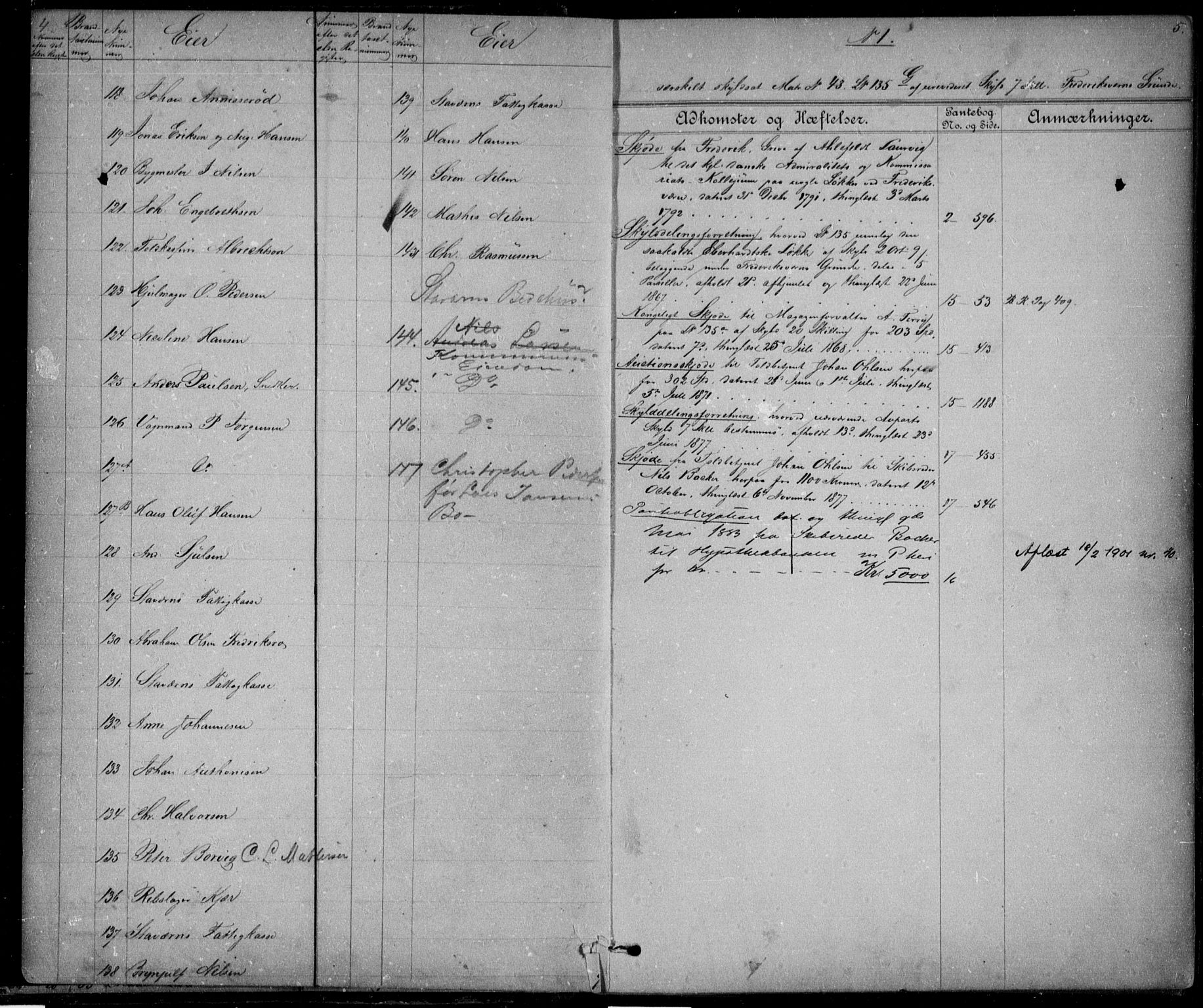 Larvik sorenskriveri, SAKO/A-83/G/Gb/Gbi/L0001: Panteregister nr. VIII 1, s. 4-5