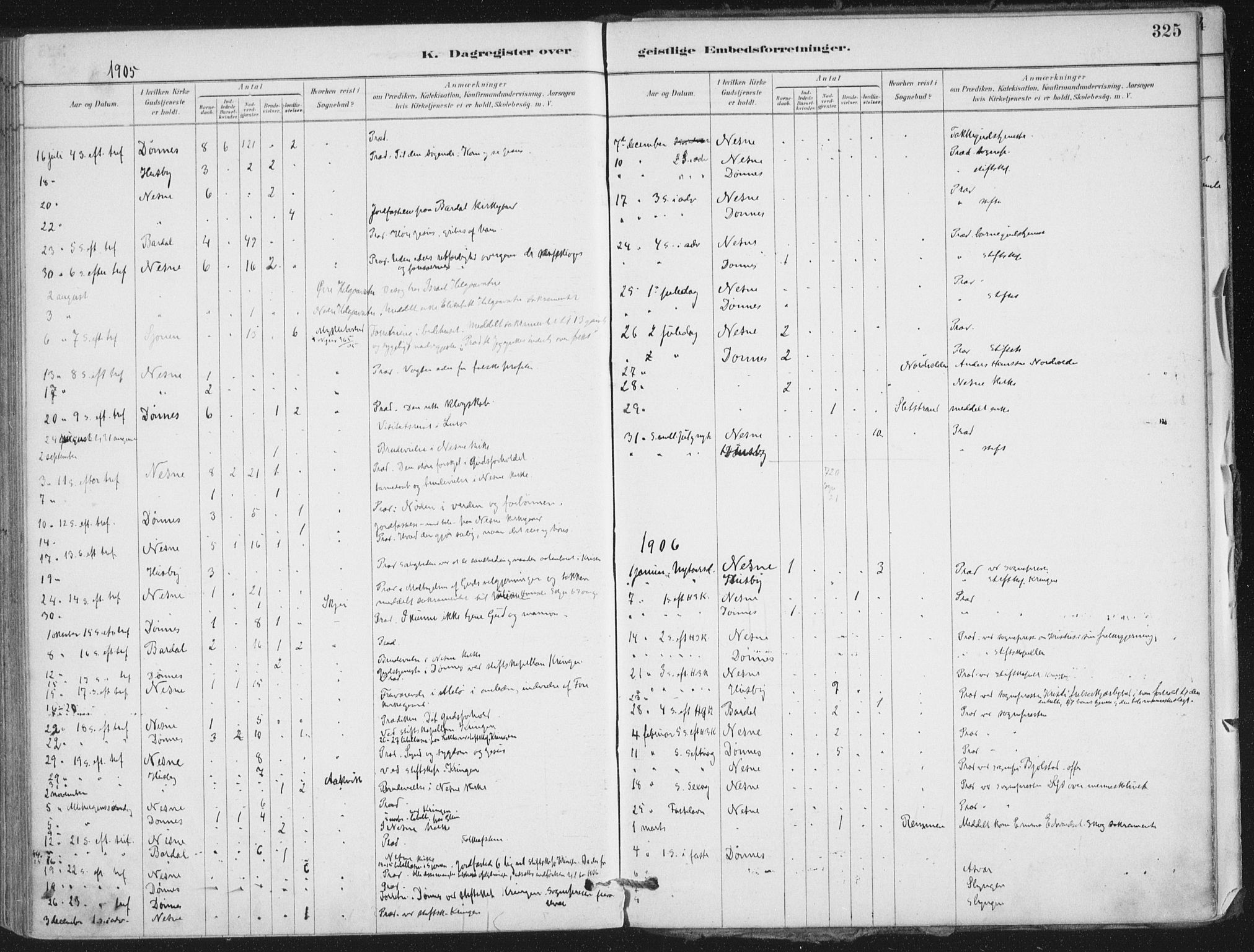 Ministerialprotokoller, klokkerbøker og fødselsregistre - Nordland, SAT/A-1459/838/L0553: Ministerialbok nr. 838A11, 1880-1910, s. 325