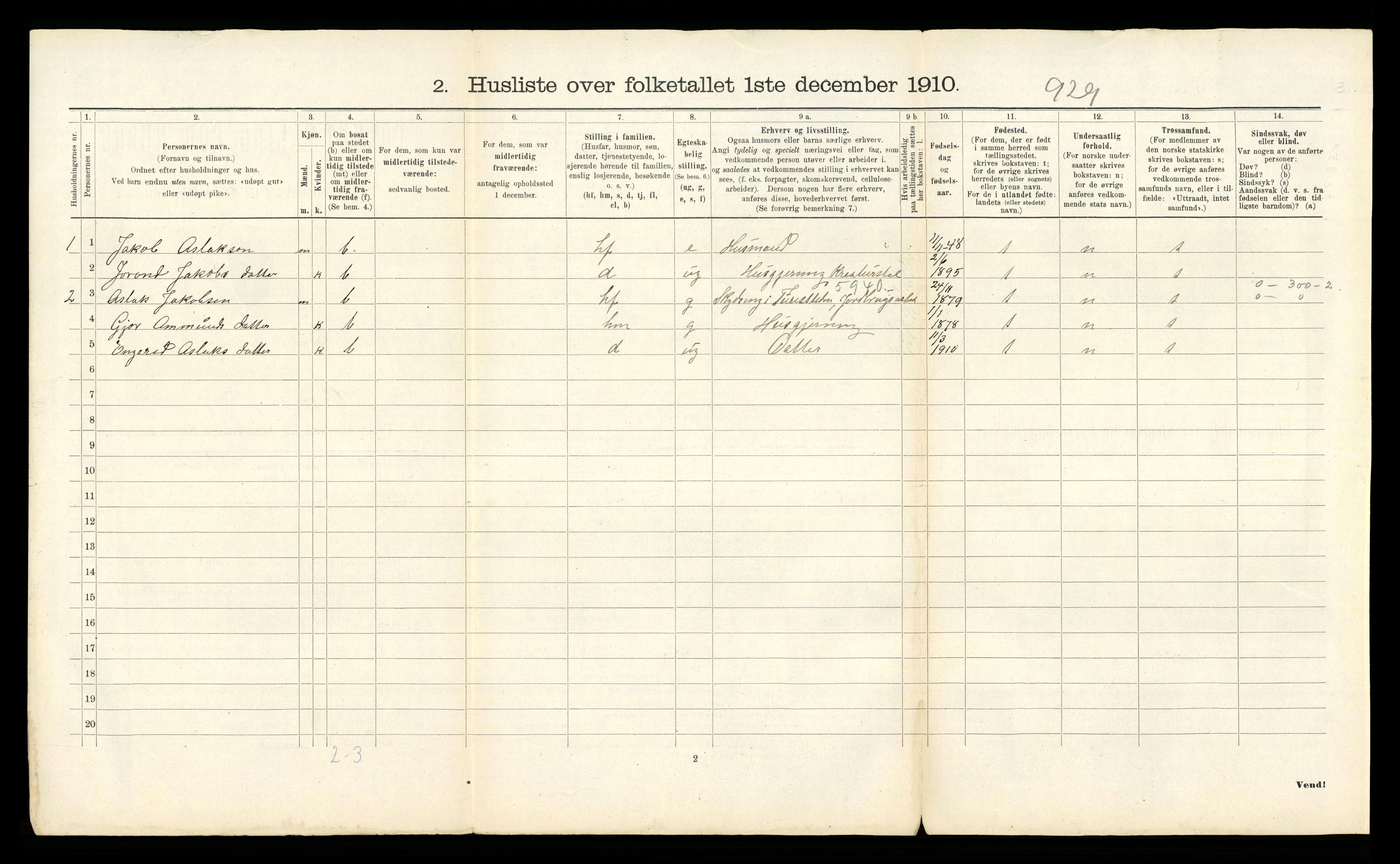 RA, Folketelling 1910 for 1230 Ullensvang herred, 1910, s. 88