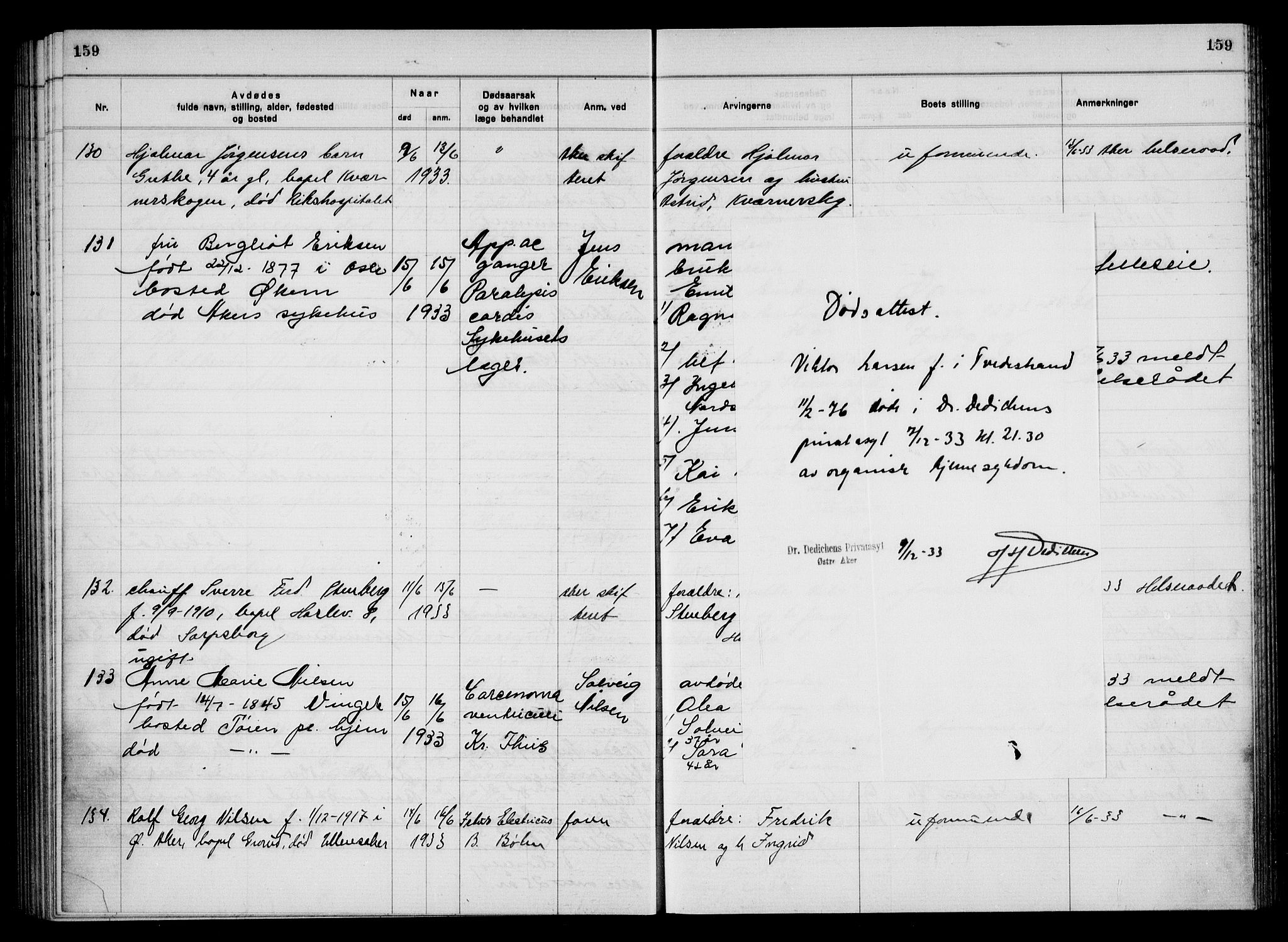 Aker kriminaldommer, skifte- og auksjonsforvalterembete, SAO/A-10452/H/Hb/Hba/Hbac/L0003: Dødsfallsprotokoll for Østre Aker, 1931-1935, s. 159