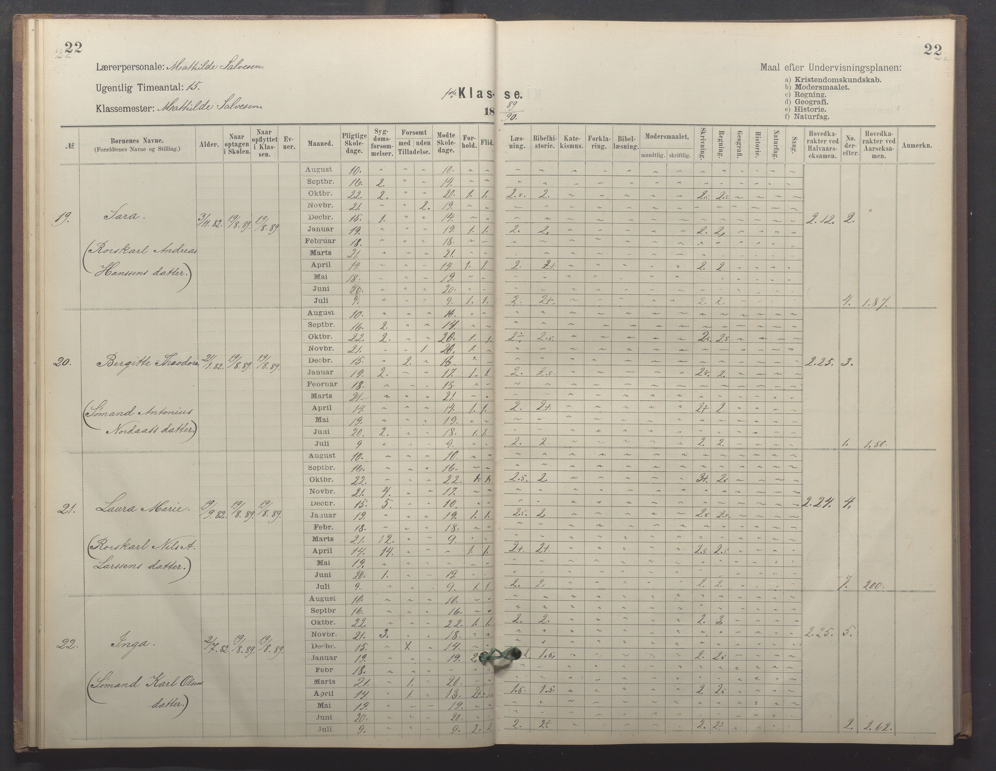Egersund kommune (Ladested) - Egersund almueskole/folkeskole, IKAR/K-100521/H/L0026: Skoleprotokoll - Almueskolen, 1. klasse, 1889-1893, s. 22