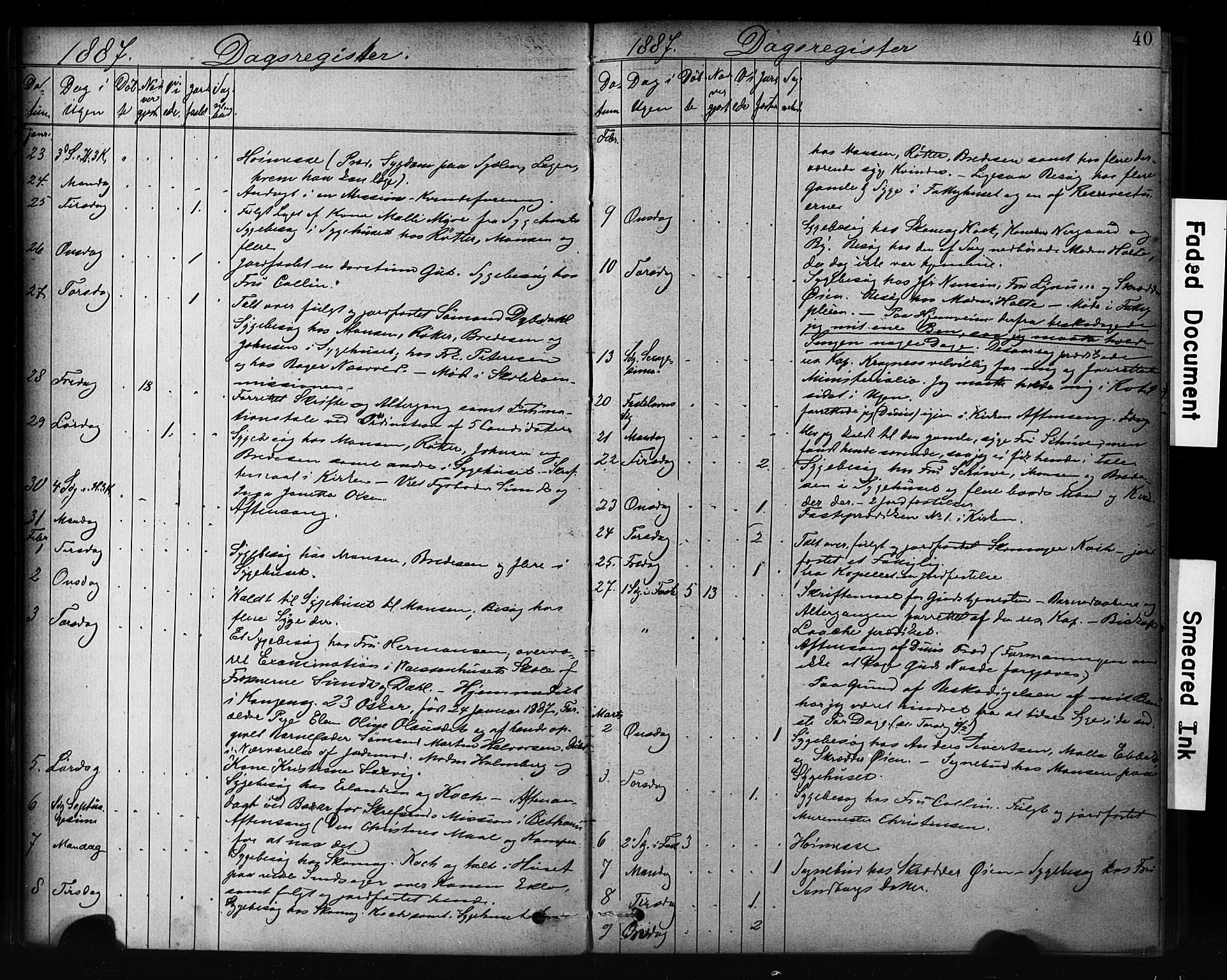 Ministerialprotokoller, klokkerbøker og fødselsregistre - Sør-Trøndelag, SAT/A-1456/601/L0071: Residerende kapellans bok nr. 601B04, 1882-1931, s. 40
