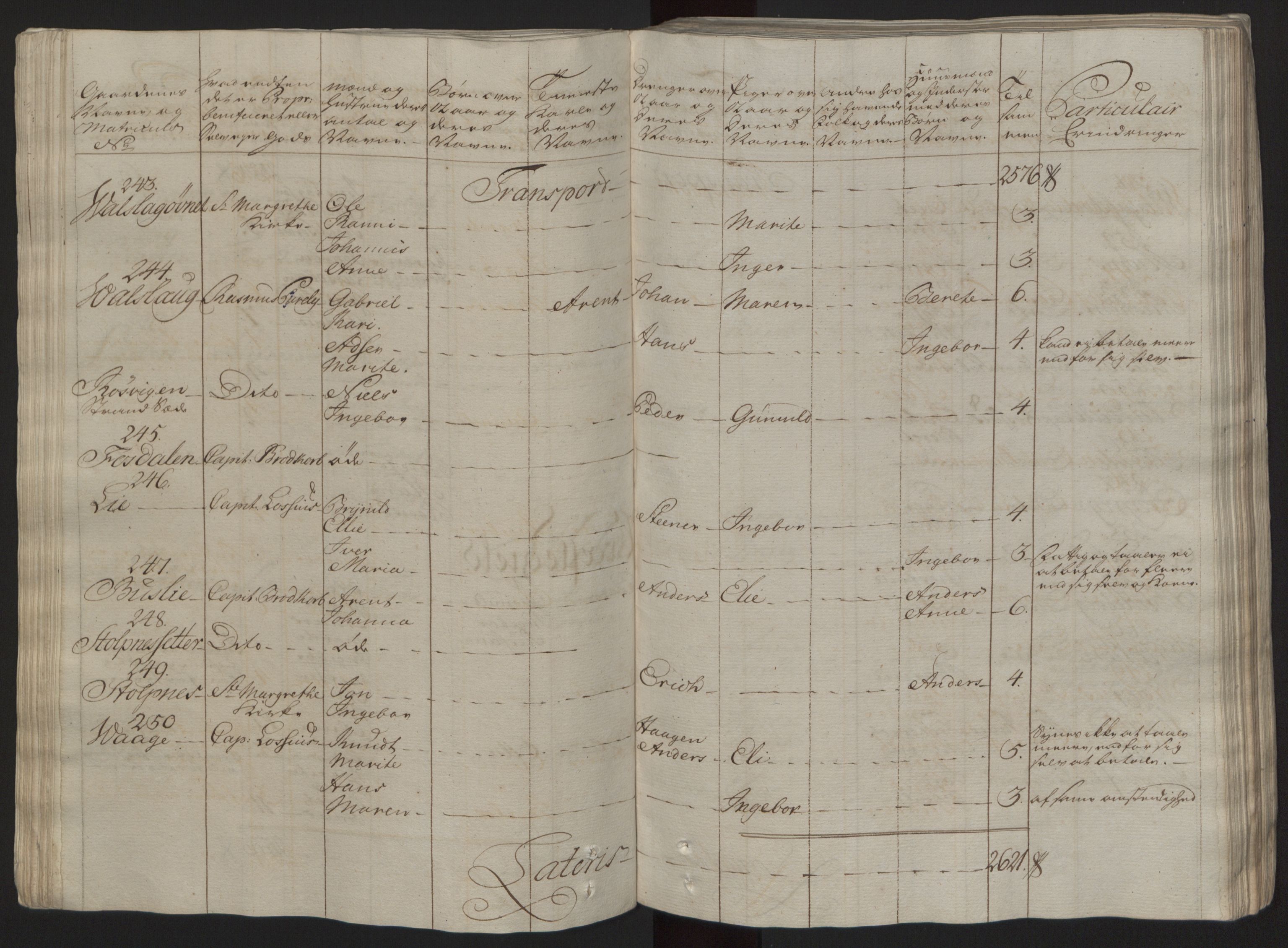 Rentekammeret inntil 1814, Reviderte regnskaper, Fogderegnskap, AV/RA-EA-4092/R57/L3930: Ekstraskatten Fosen, 1762-1763, s. 63